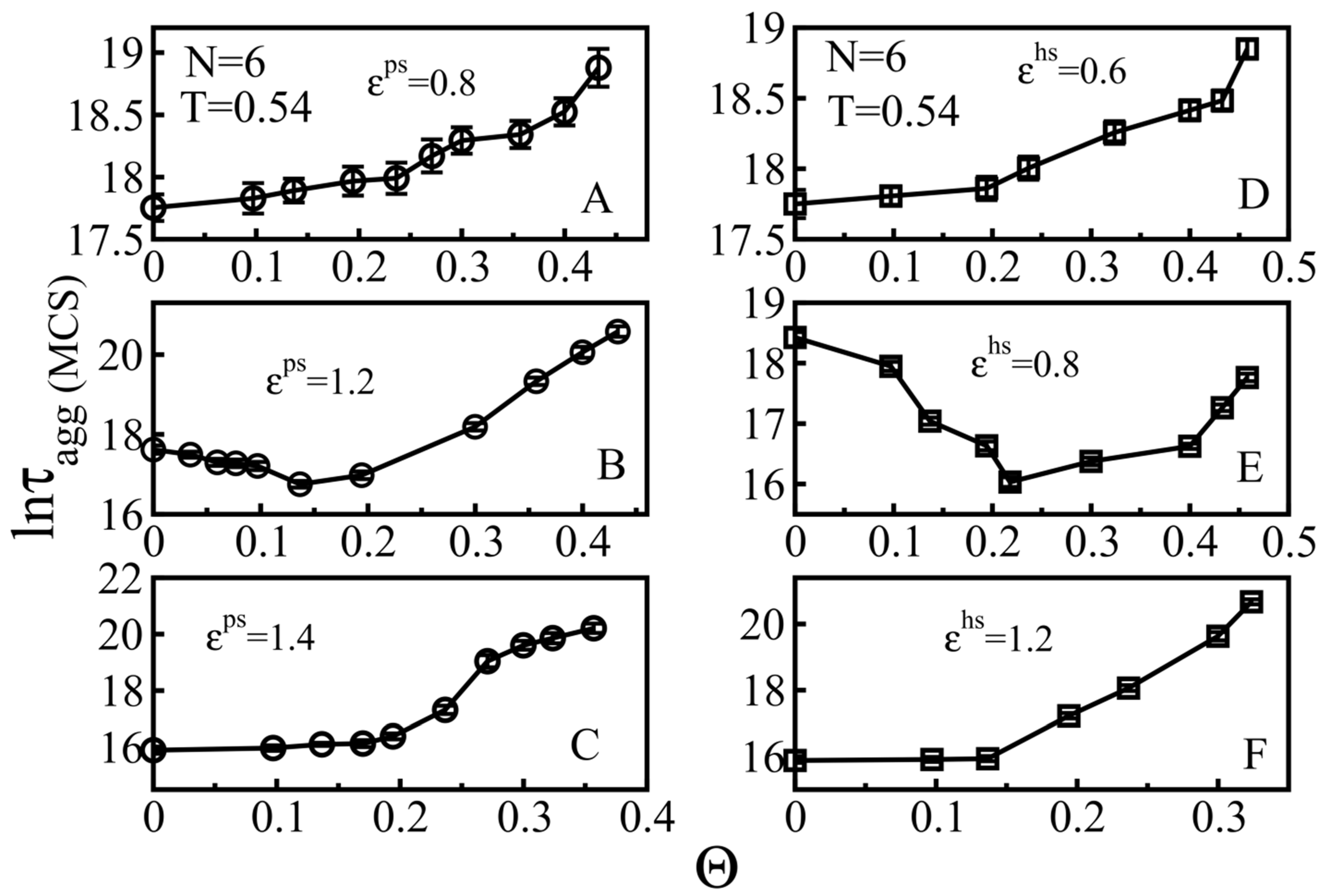 Biomolecules 11 00596 g005