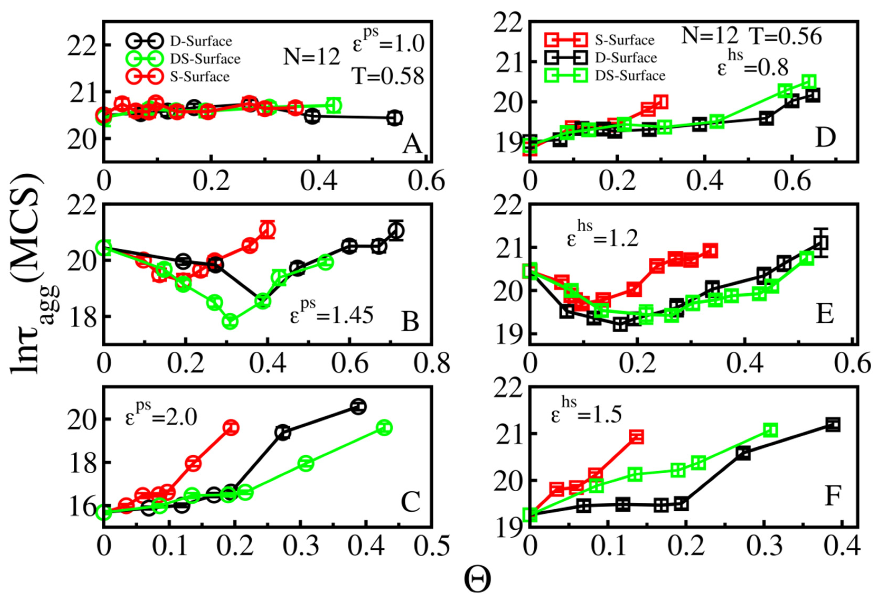 Biomolecules 11 00596 g008
