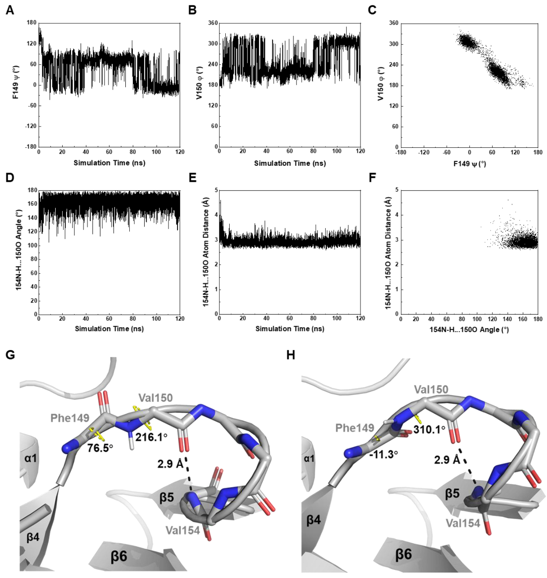 Biomolecules 11 00597 g006 Biomolecules 11 00597 g006