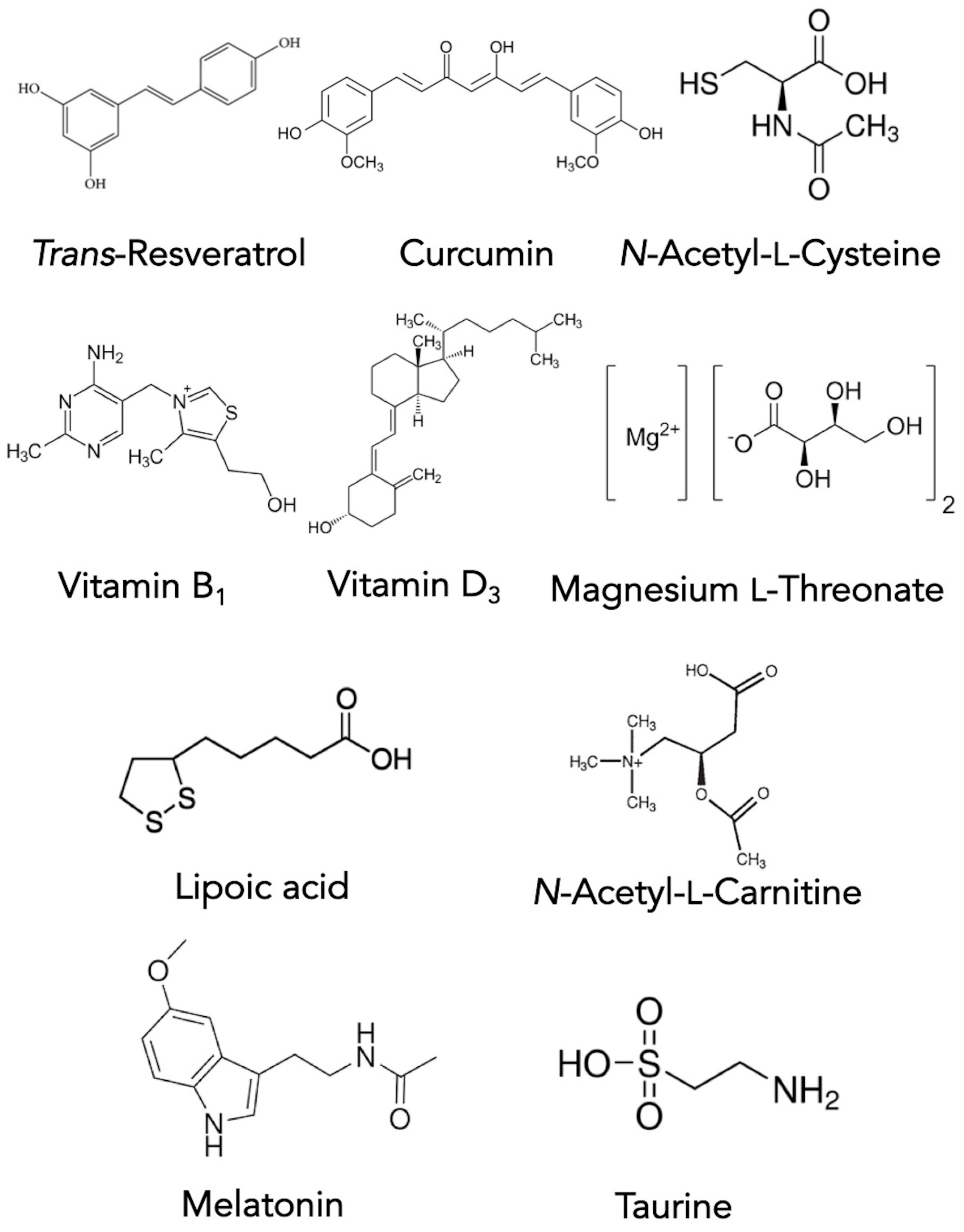 Biomolecules 11 00612 g003 Biomolecules 11 00612 g003
