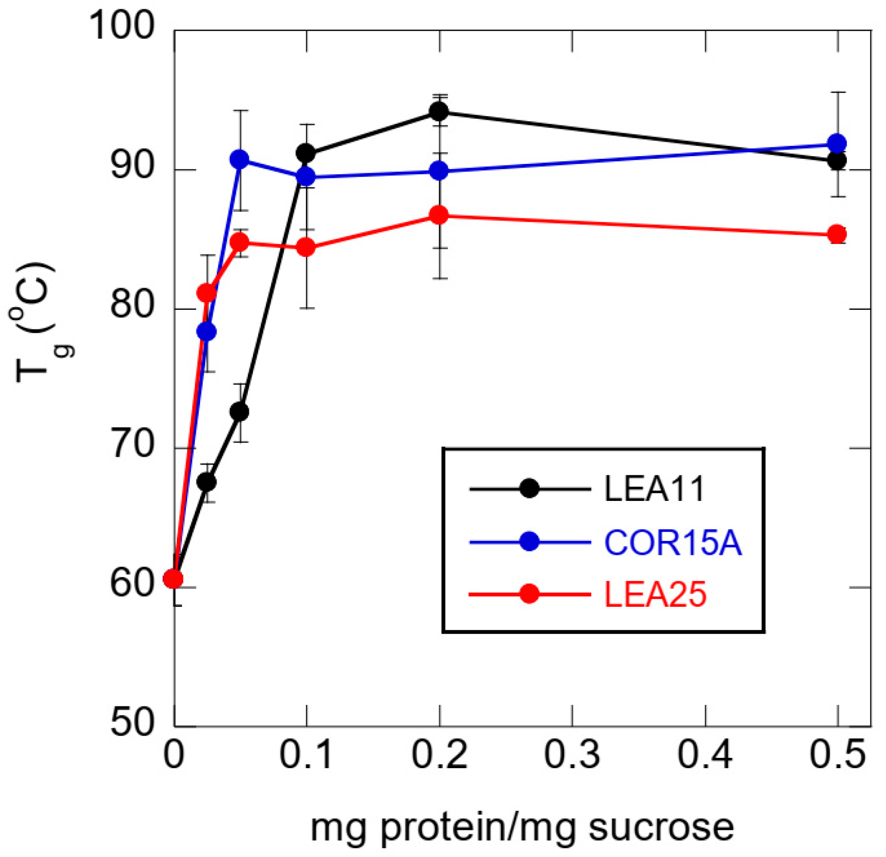 Biomolecules 11 00615 g006 Biomolecules 11 00615 g006