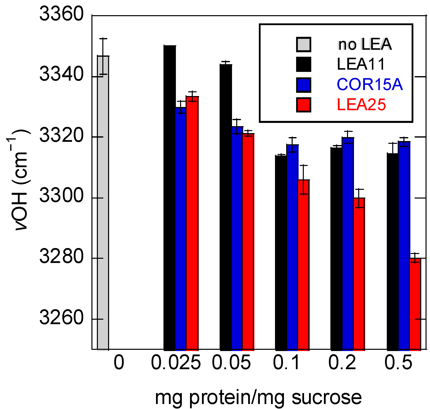 Biomolecules 11 00615 g007 Biomolecules 11 00615 g007
