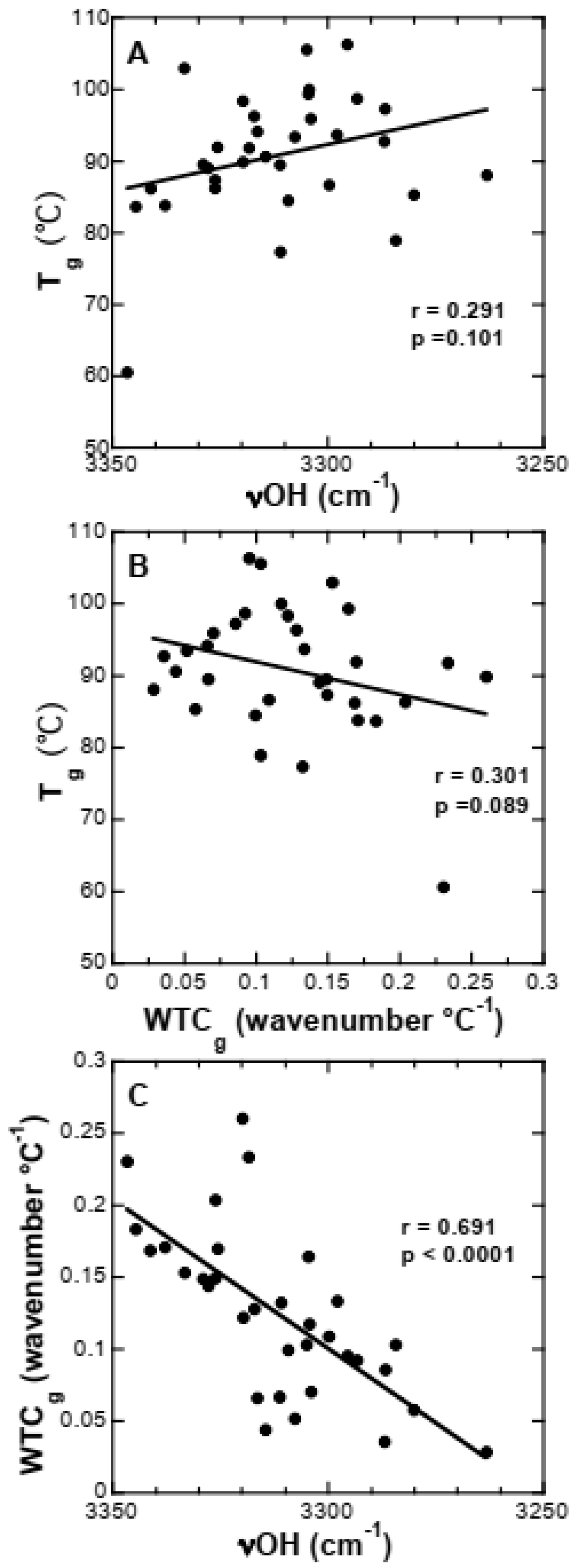 Biomolecules 11 00615 g008 Biomolecules 11 00615 g008