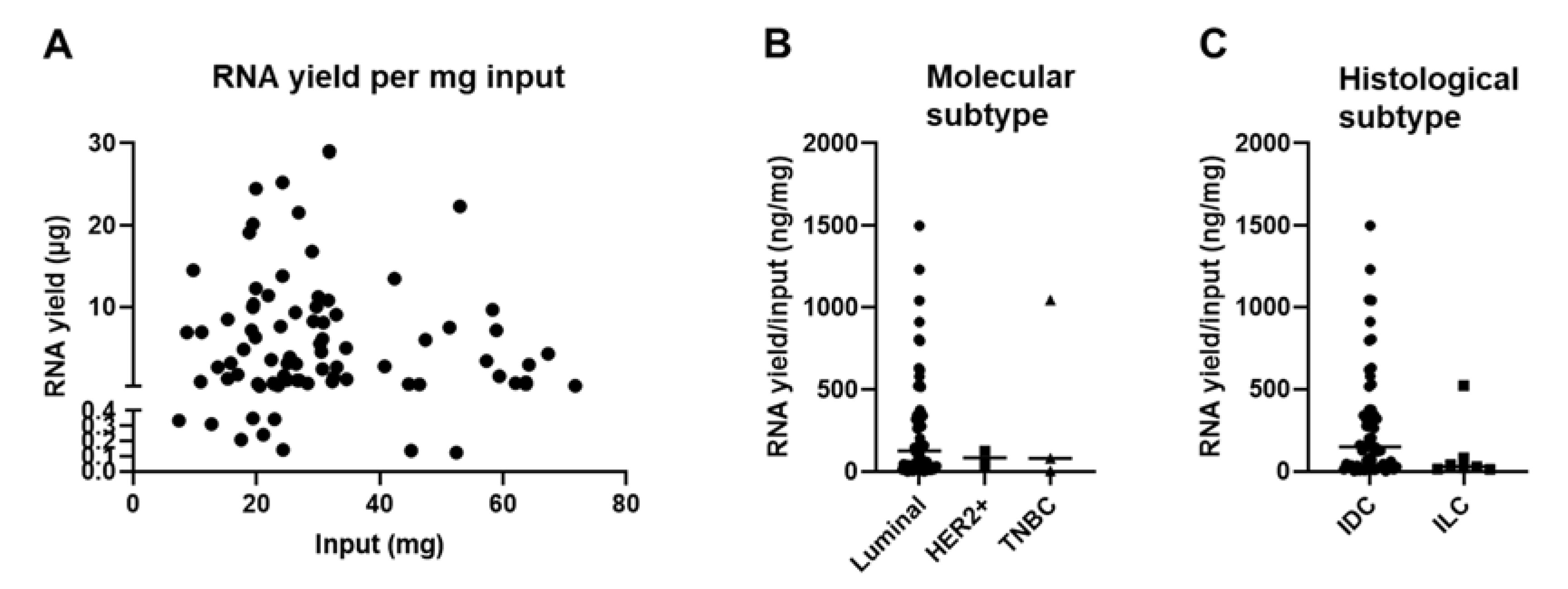 Biomolecules 11 00621 g004