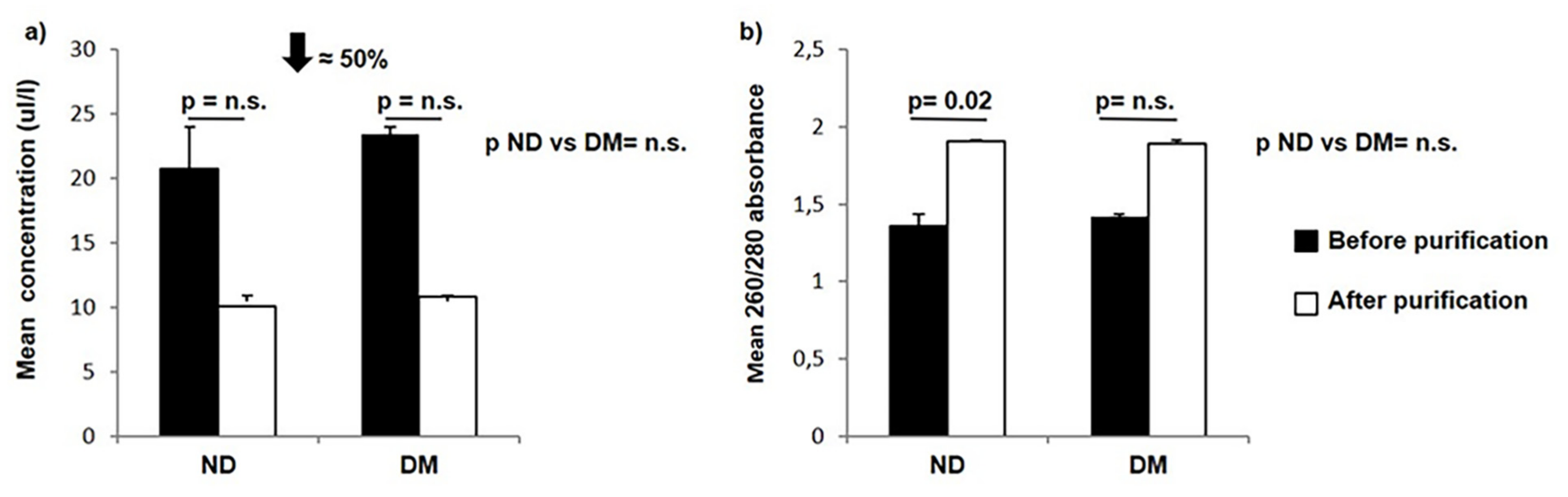 Biomolecules 11 00625 g001 Biomolecules 11 00625 g001