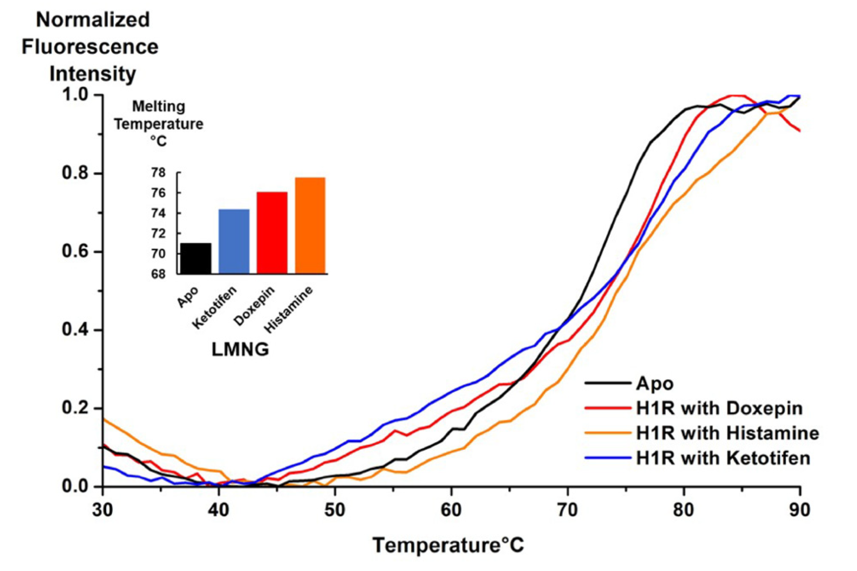 Biomolecules 11 00632 g004