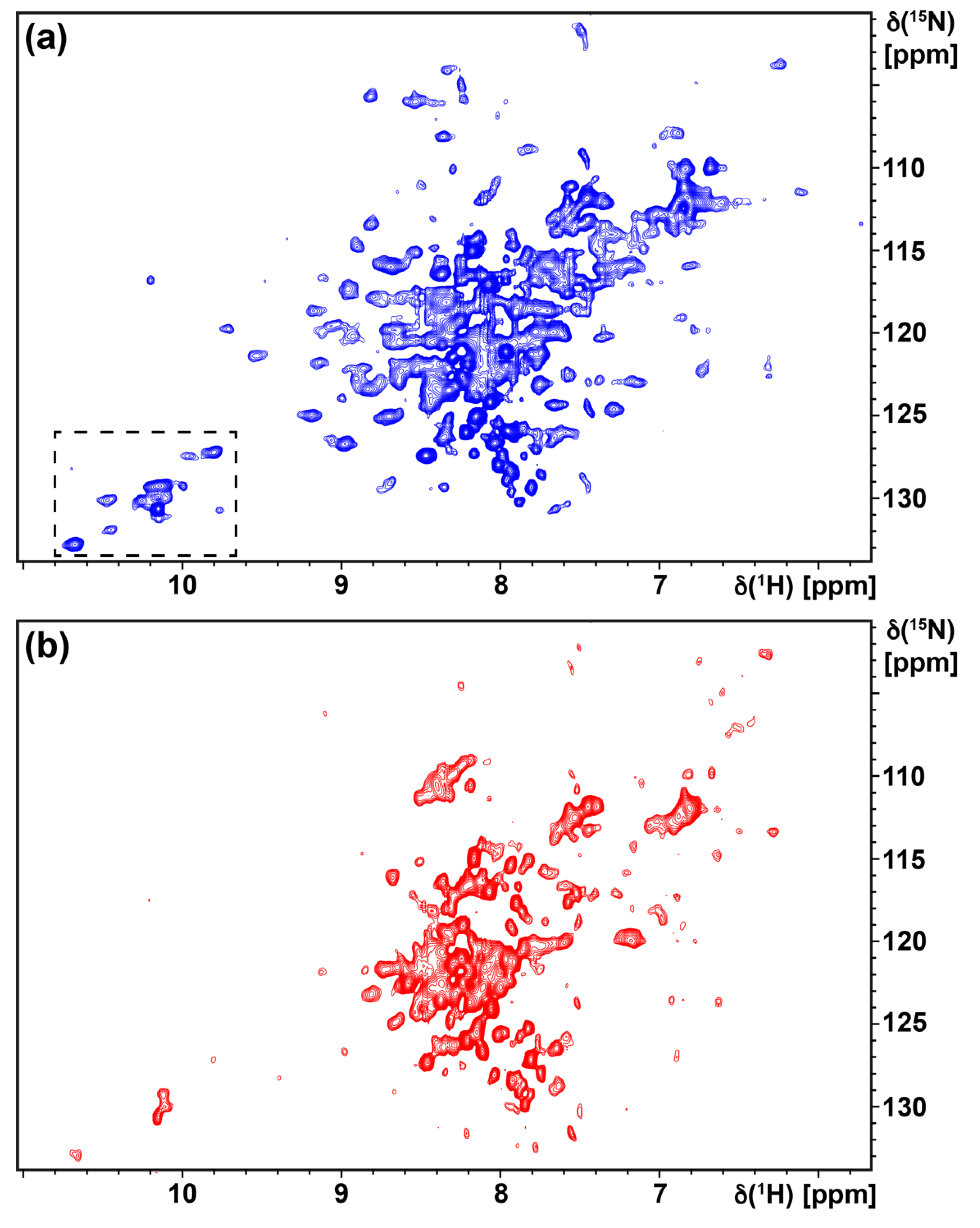 Biomolecules 11 00632 g005