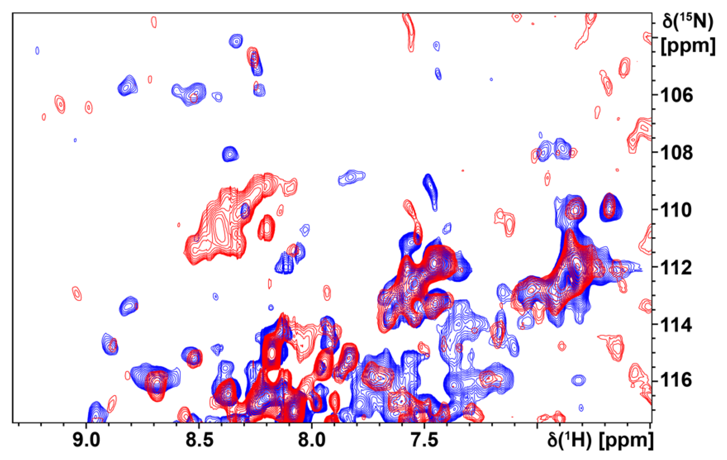 Biomolecules 11 00632 g007