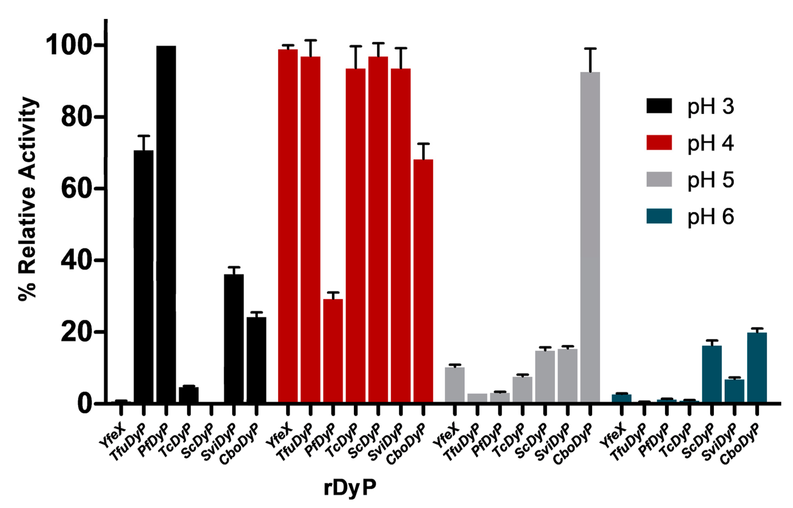 Biomolecules 11 00656 g002