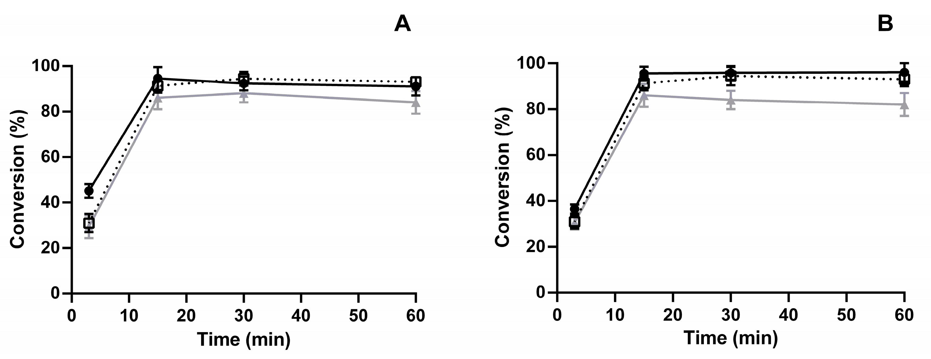 Biomolecules 11 00657 g003