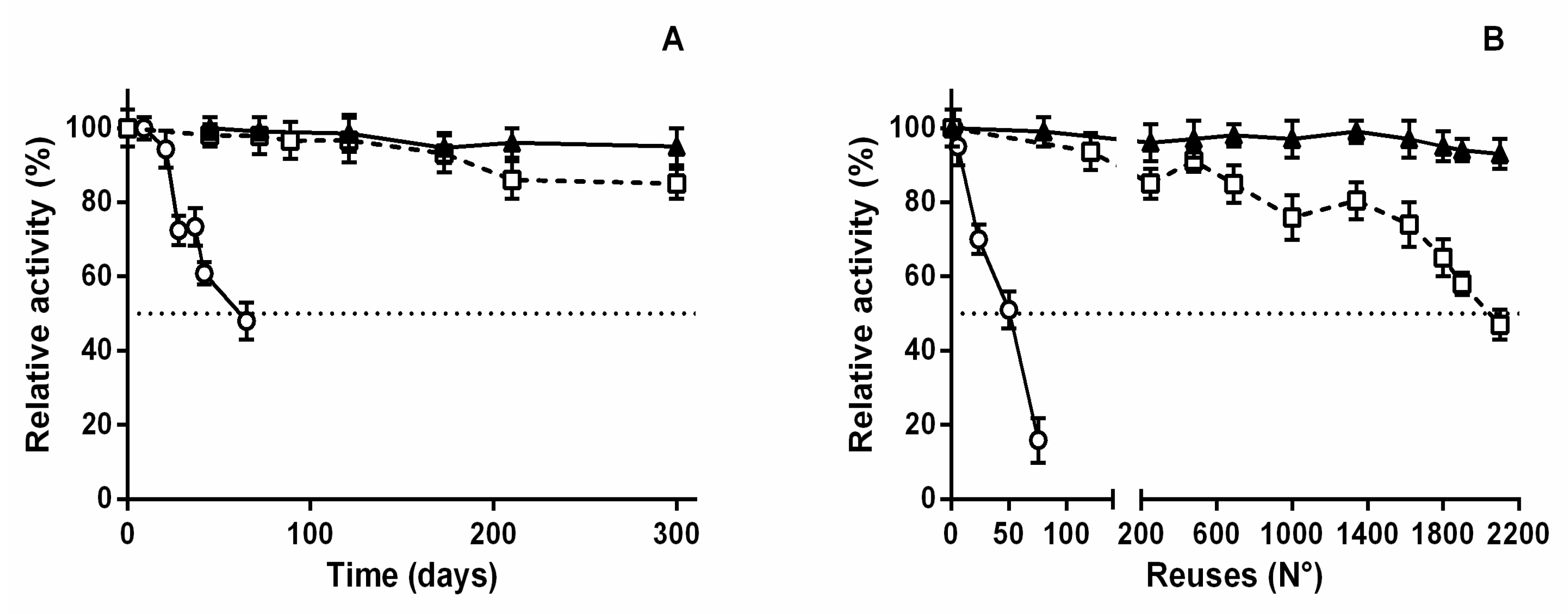 Biomolecules 11 00657 g007