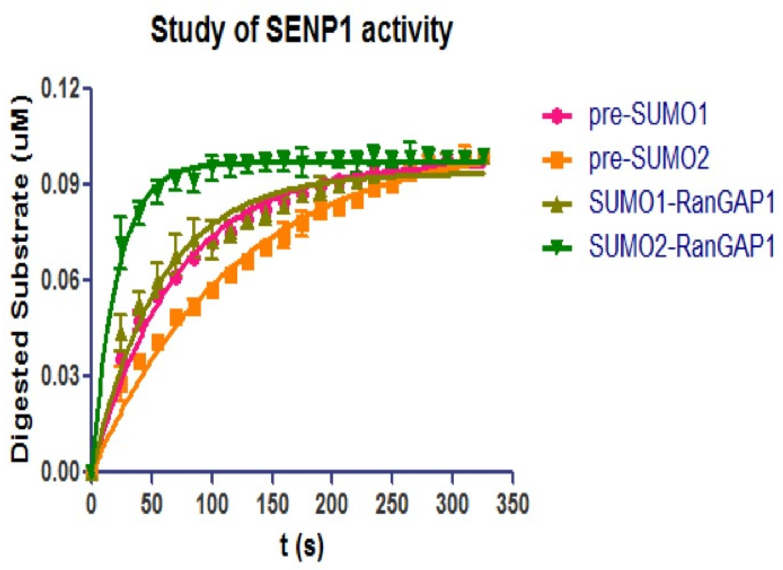 Biomolecules 11 00673 g006 Biomolecules 11 00673 g006