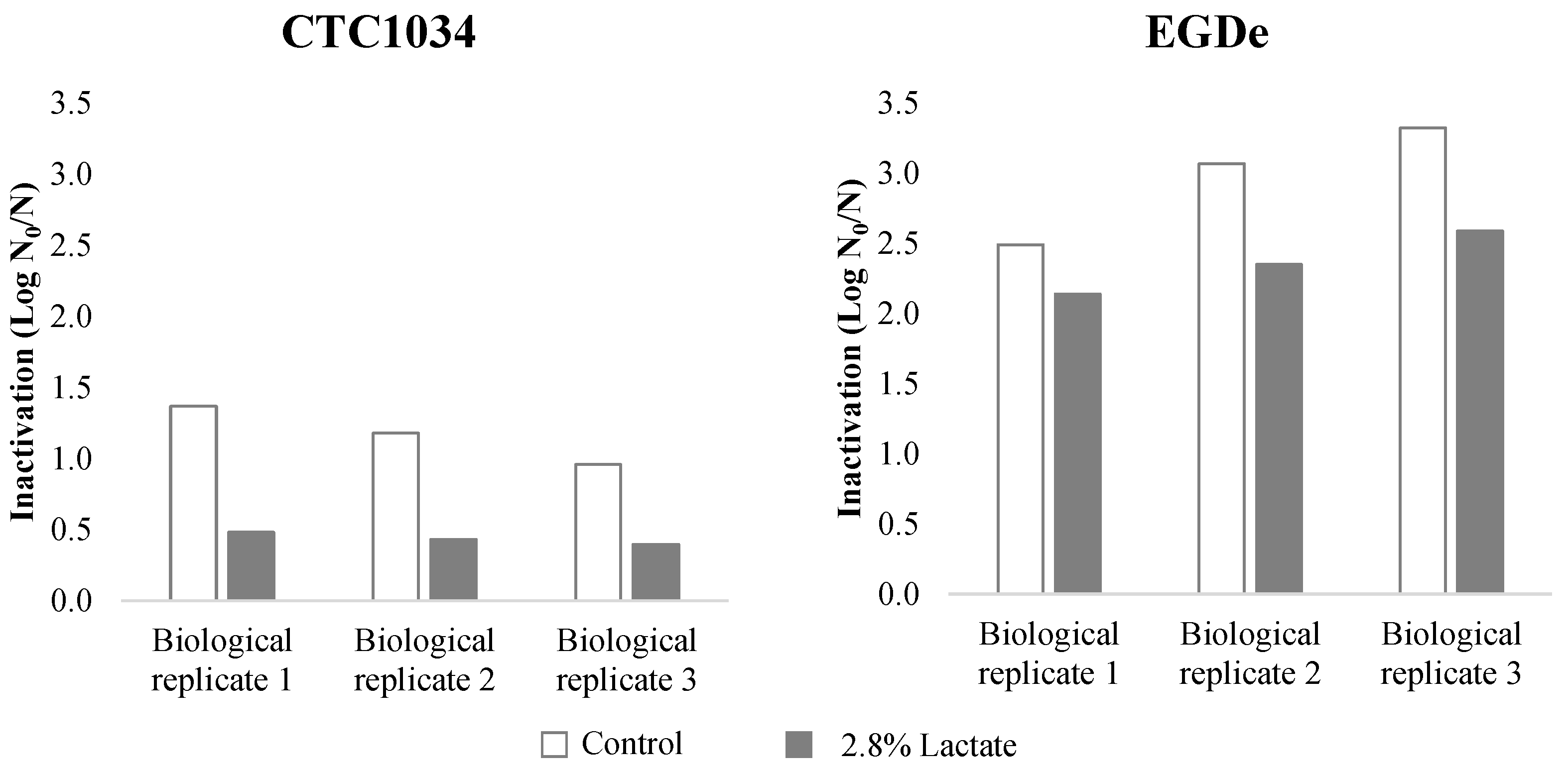 Biomolecules 11 00677 g001