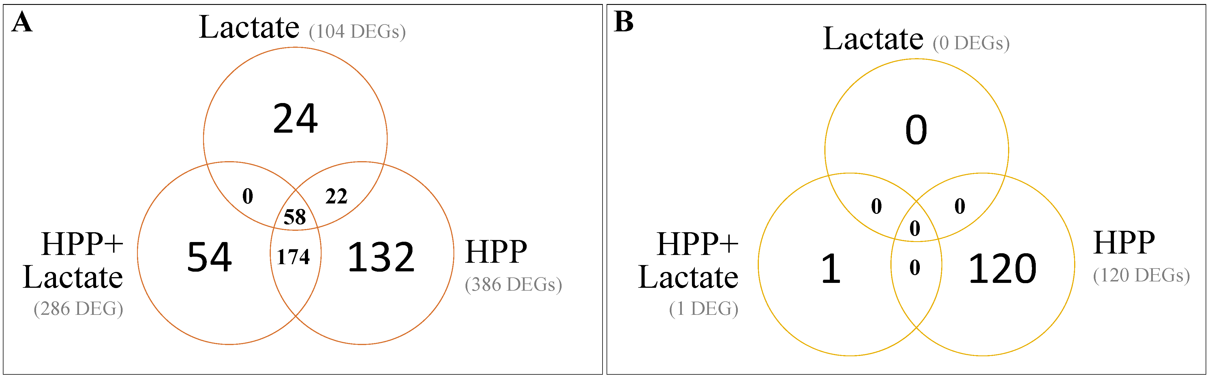 Biomolecules 11 00677 g002