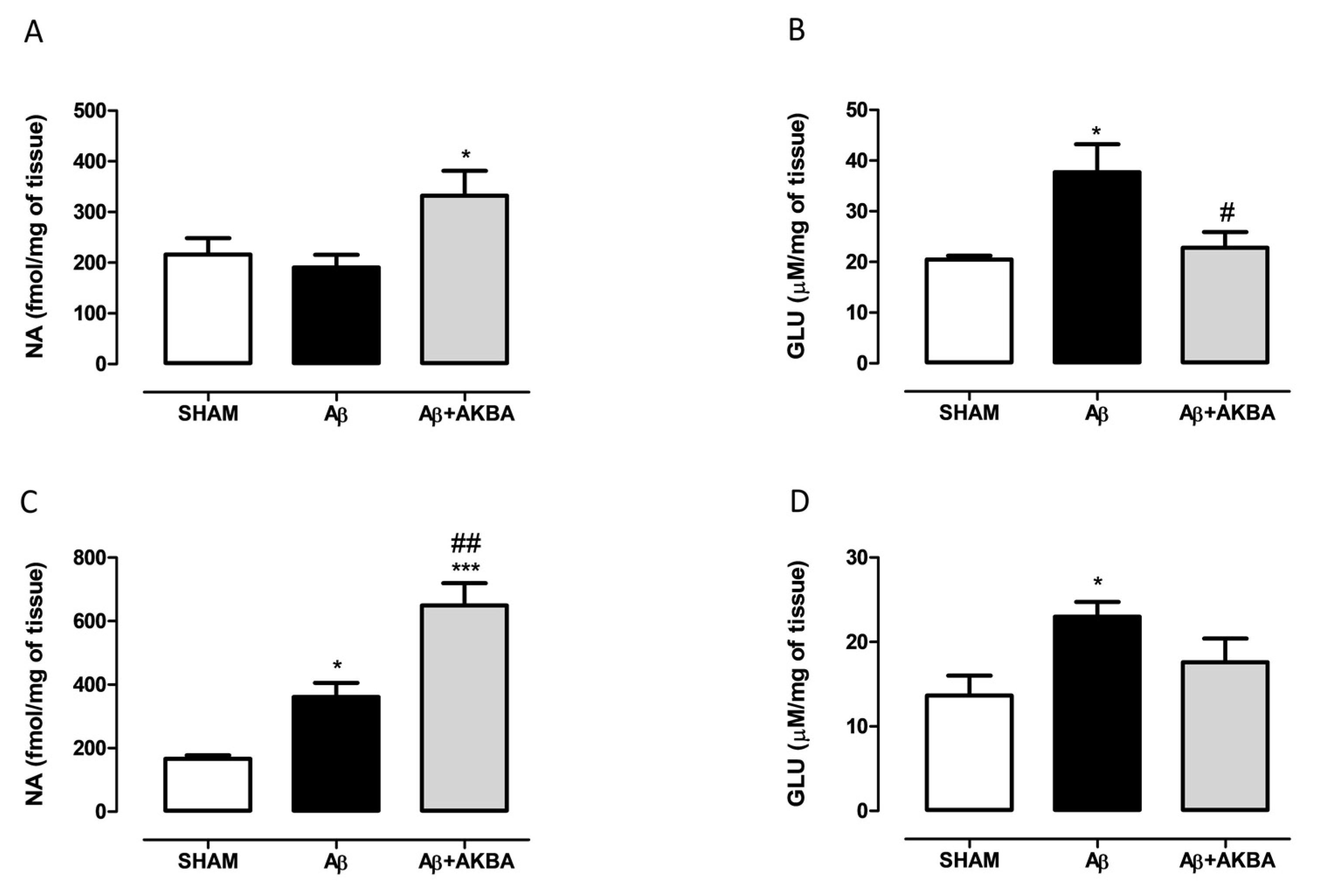 Biomolecules 11 00686 g004 Biomolecules 11 00686 g004