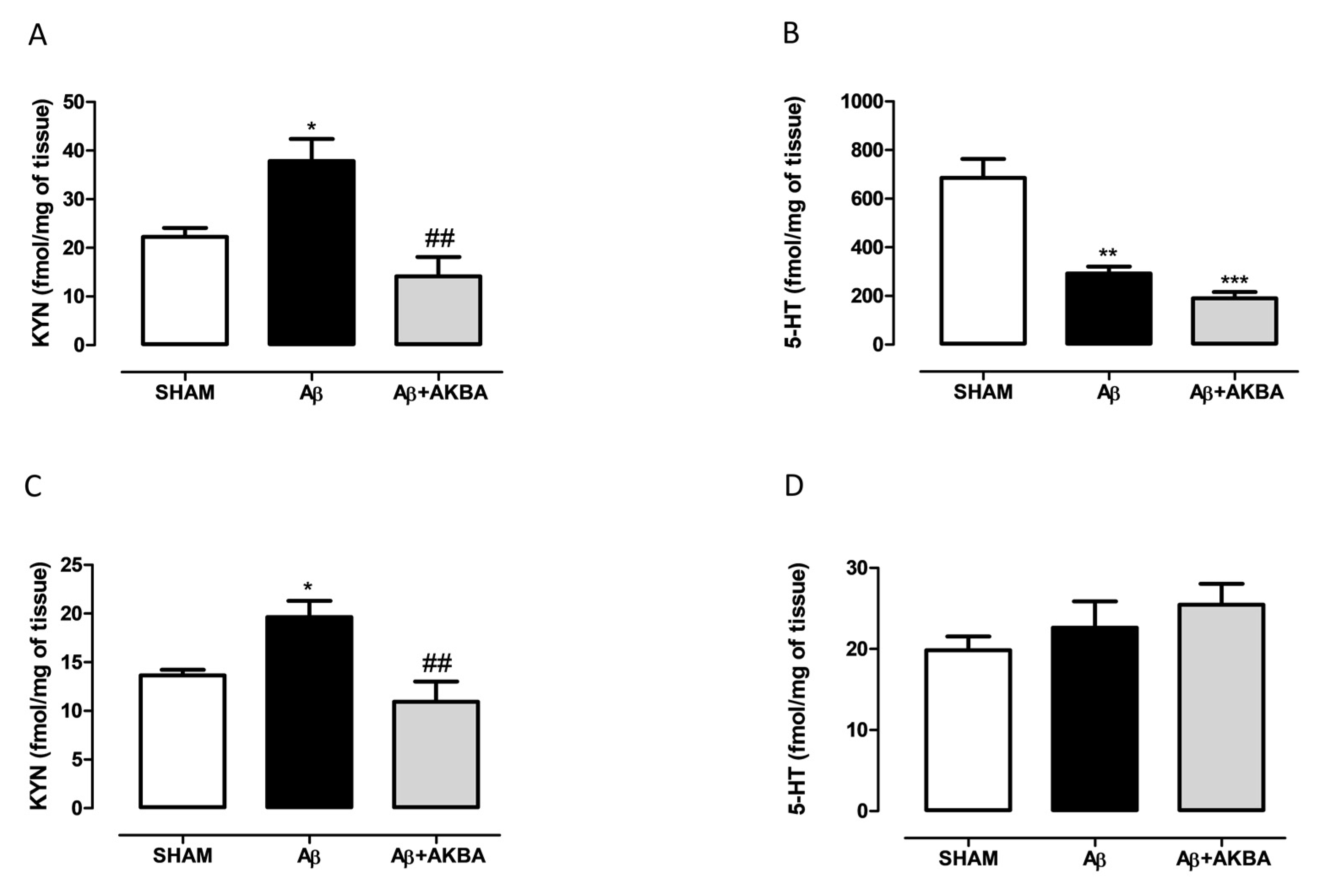 Biomolecules 11 00686 g005 Biomolecules 11 00686 g005