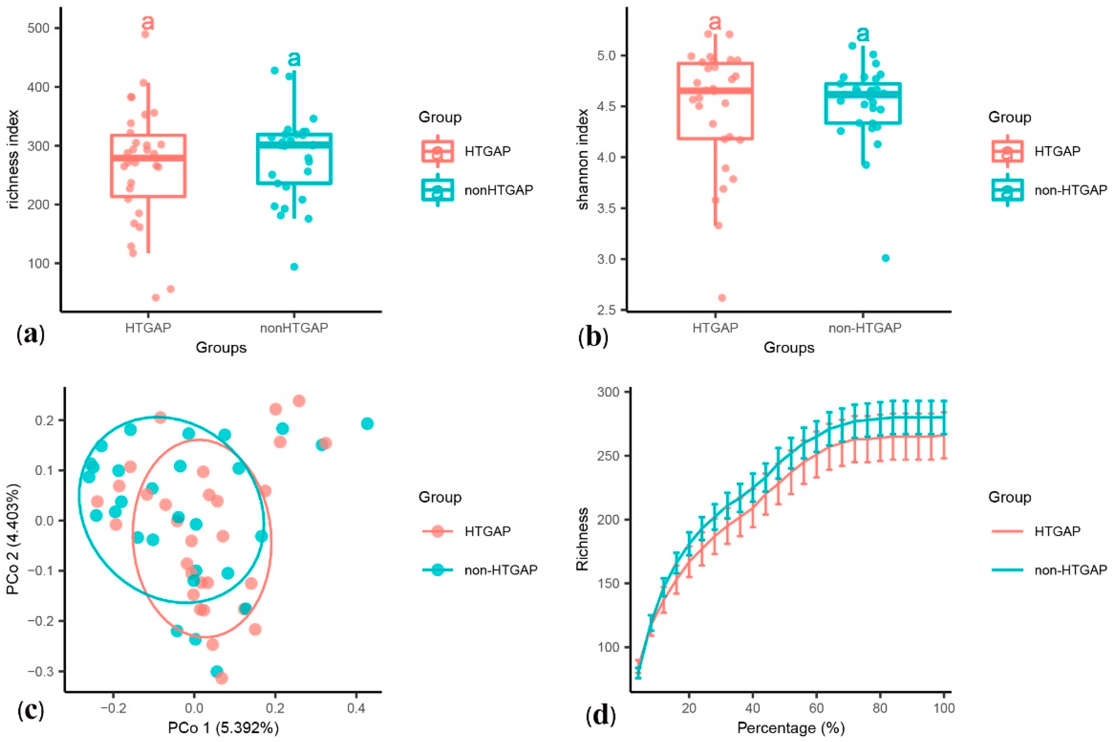Biomolecules 11 00695 g001