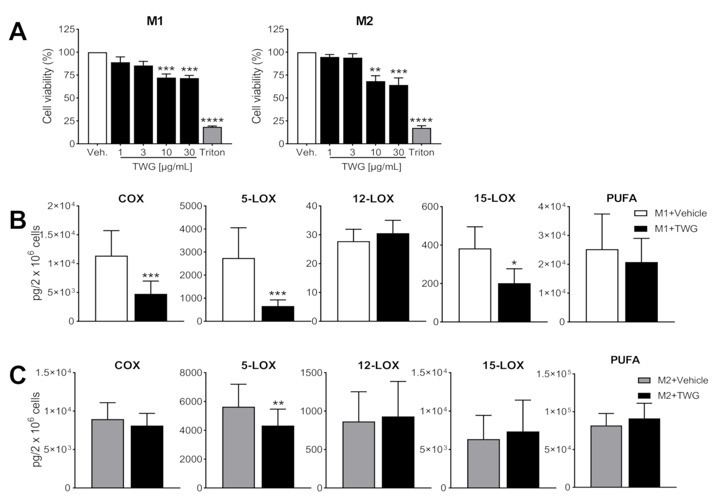 Biomolecules 11 00746 g004