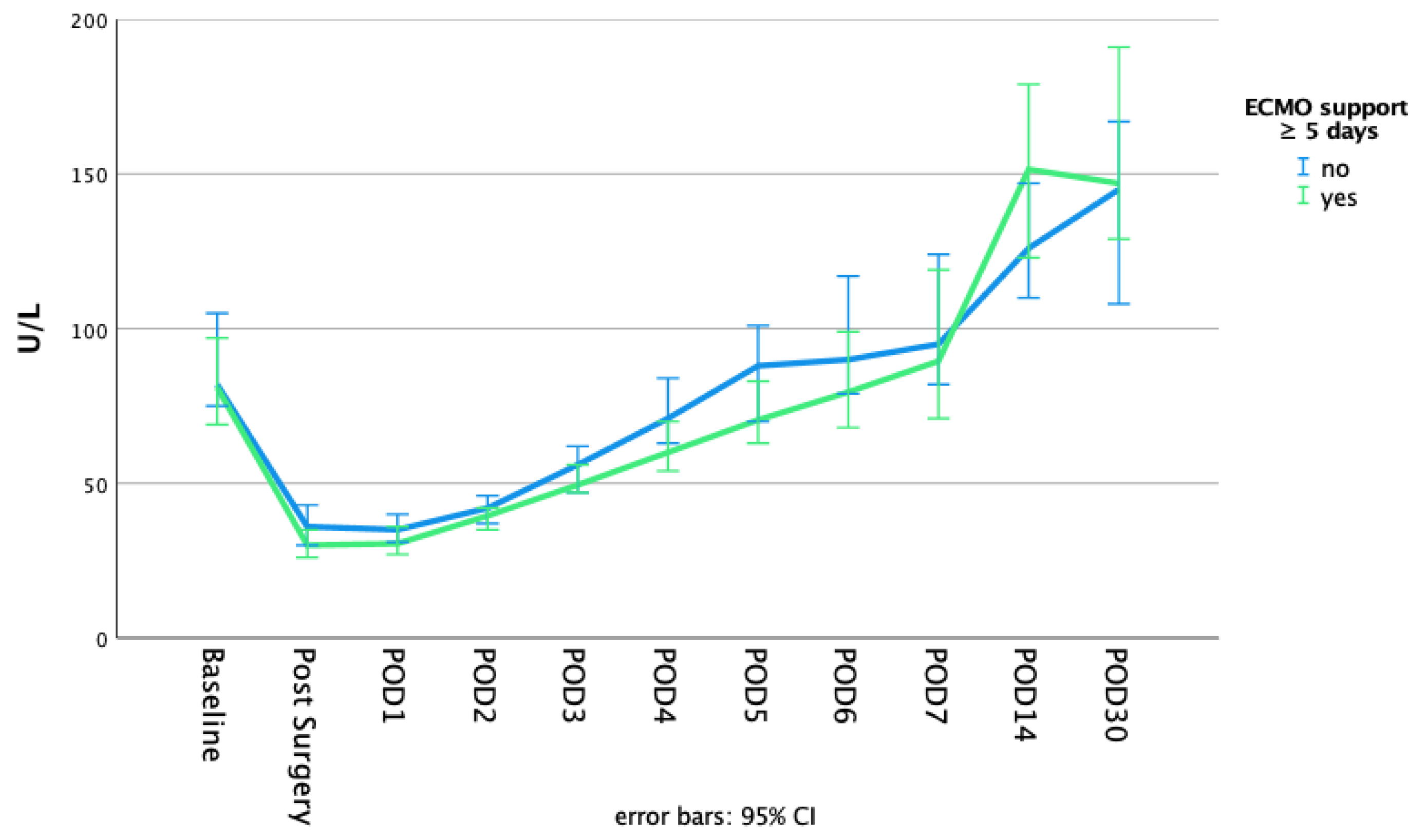 Biomolecules 11 00748 g002 Biomolecules 11 00748 g002