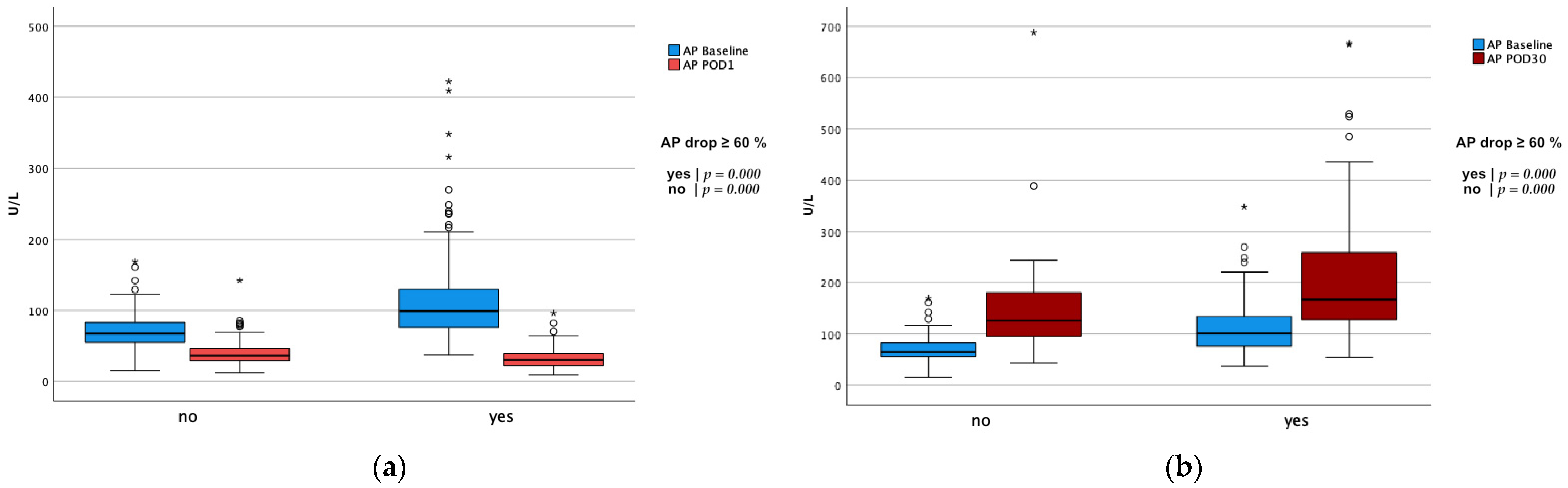 Biomolecules 11 00748 g003 Biomolecules 11 00748 g003