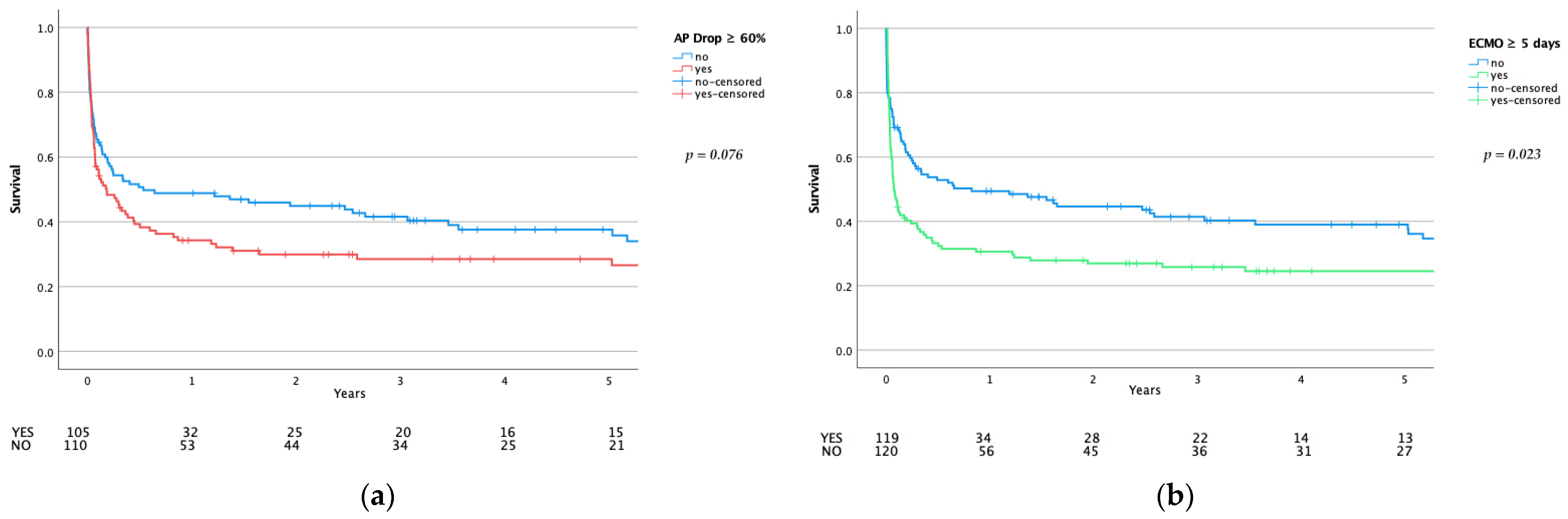 Biomolecules 11 00748 g004 Biomolecules 11 00748 g004