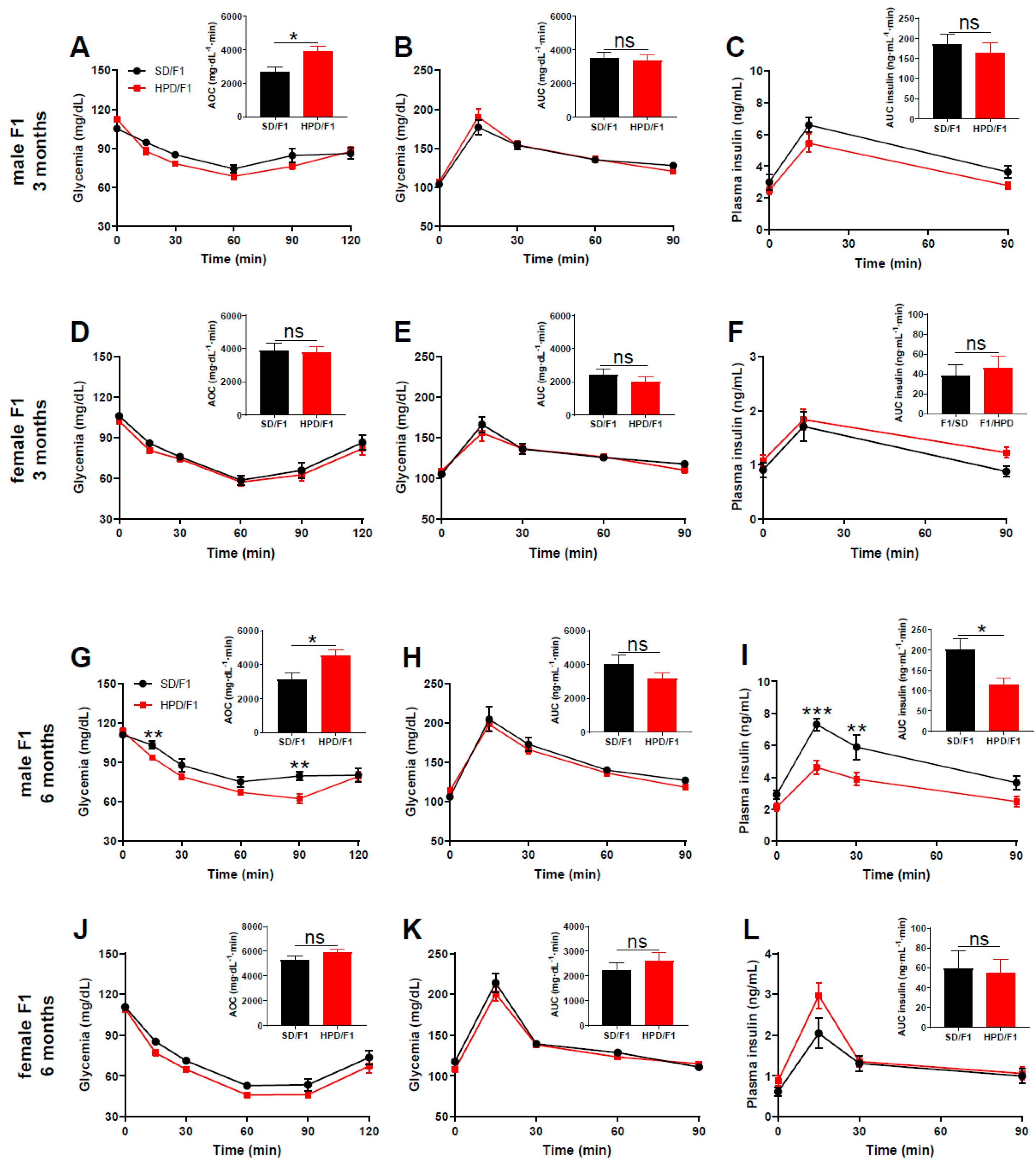 Biomolecules 11 00751 g004