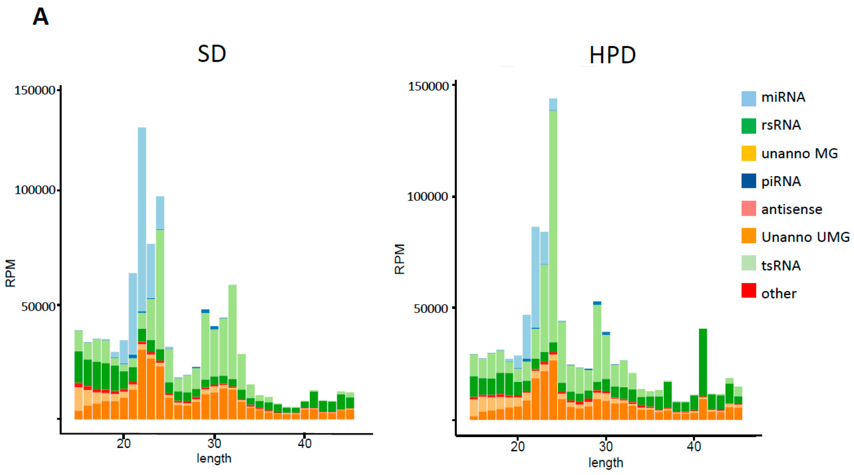 Biomolecules 11 00751 g007a