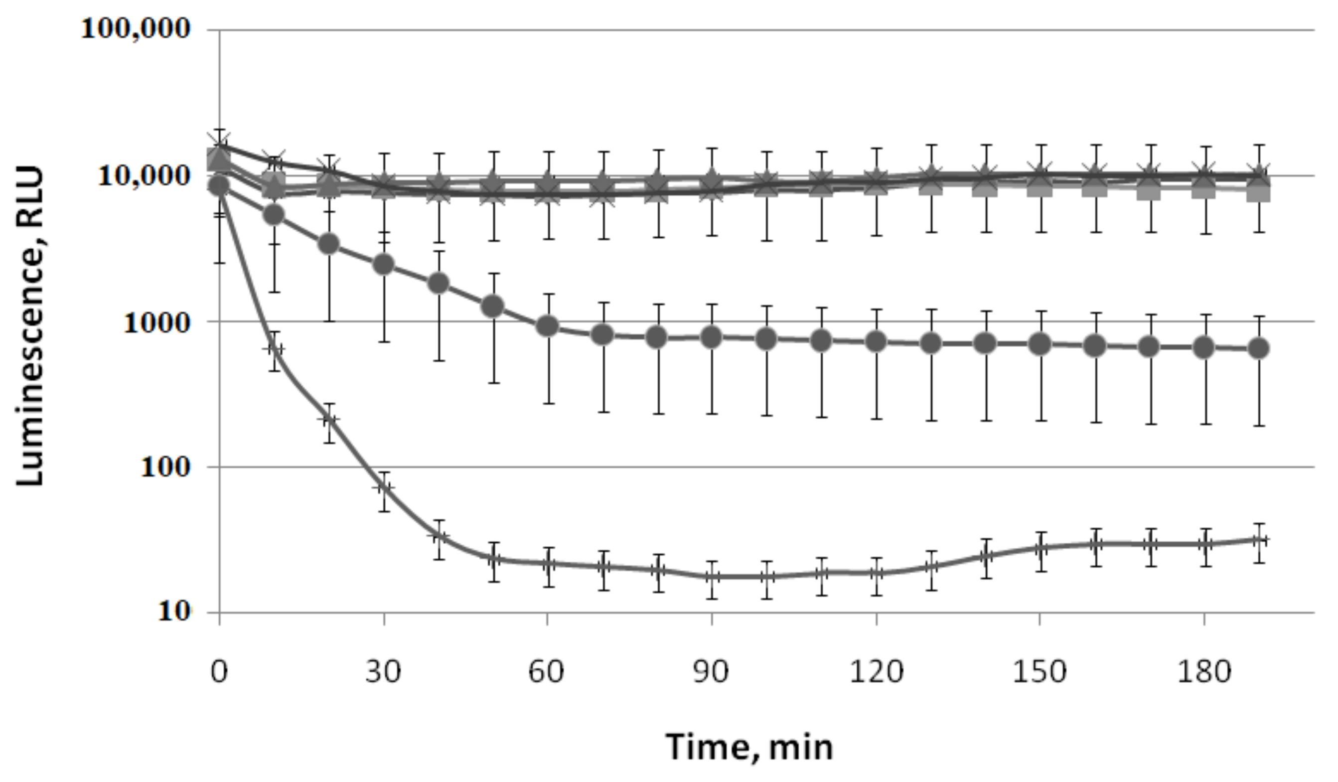Biomolecules 11 00806 g008