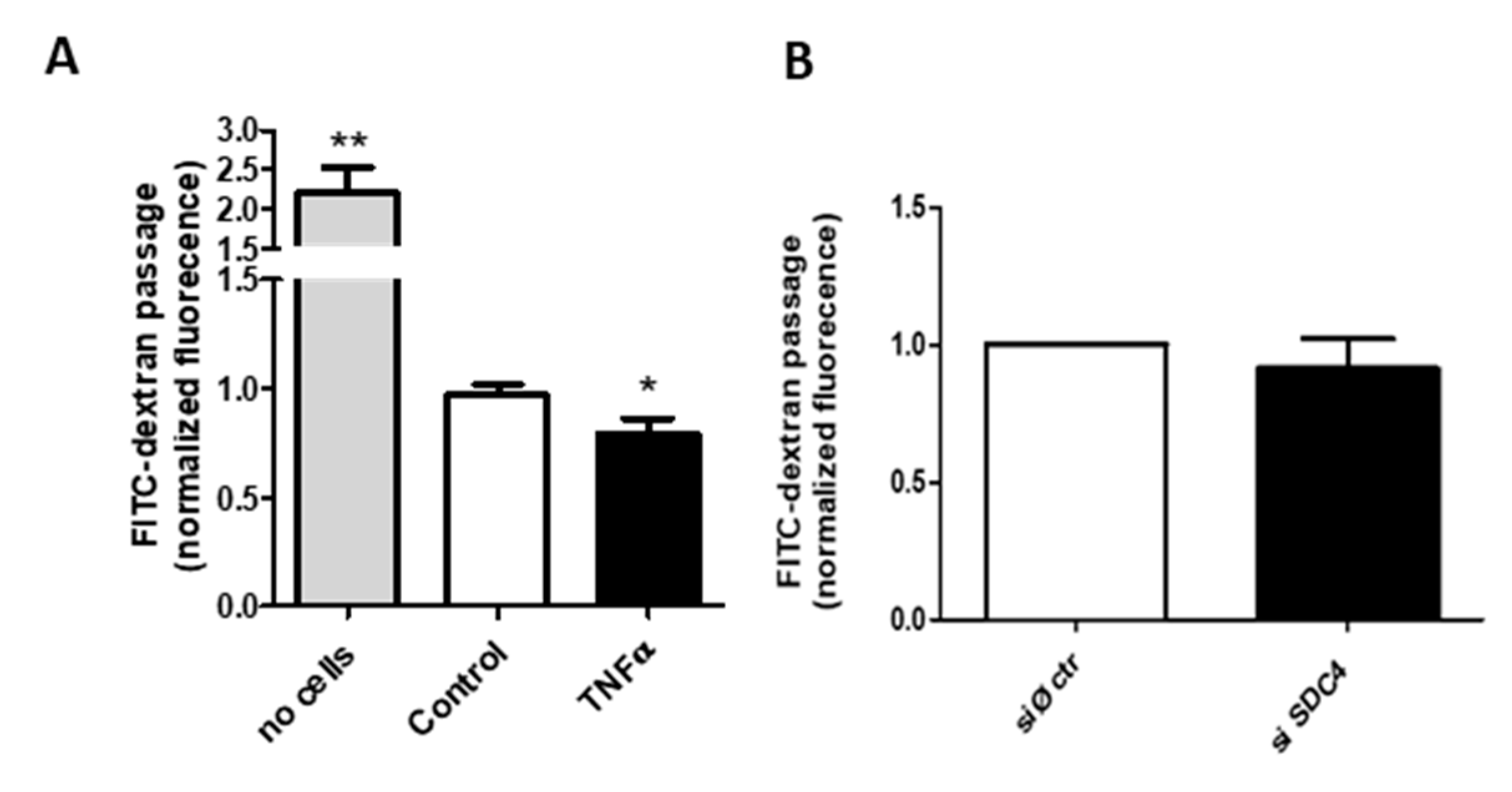 Biomolecules 11 00809 g004 Biomolecules 11 00809 g004