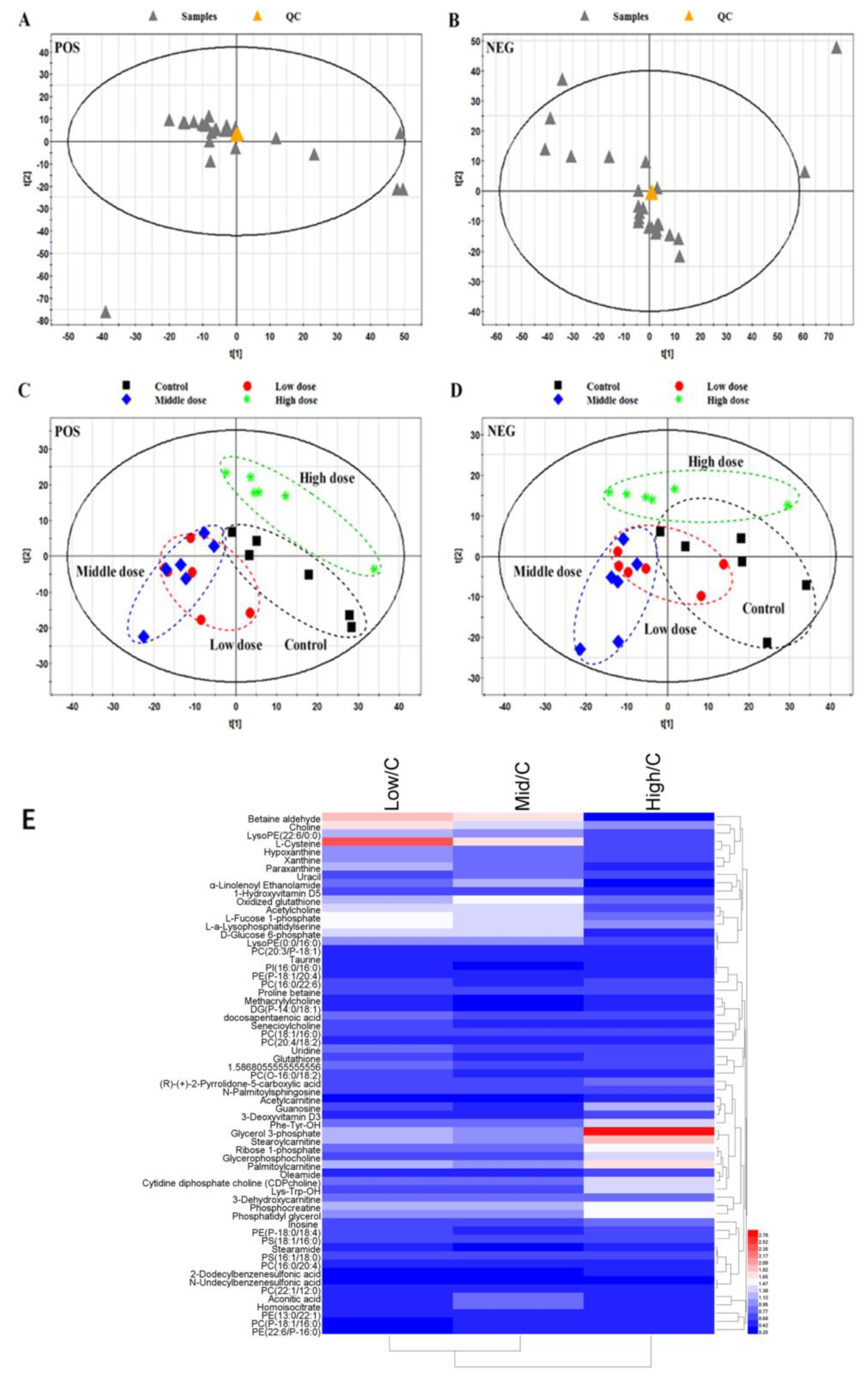 Biomolecules 11 00821 g005 Biomolecules 11 00821 g005