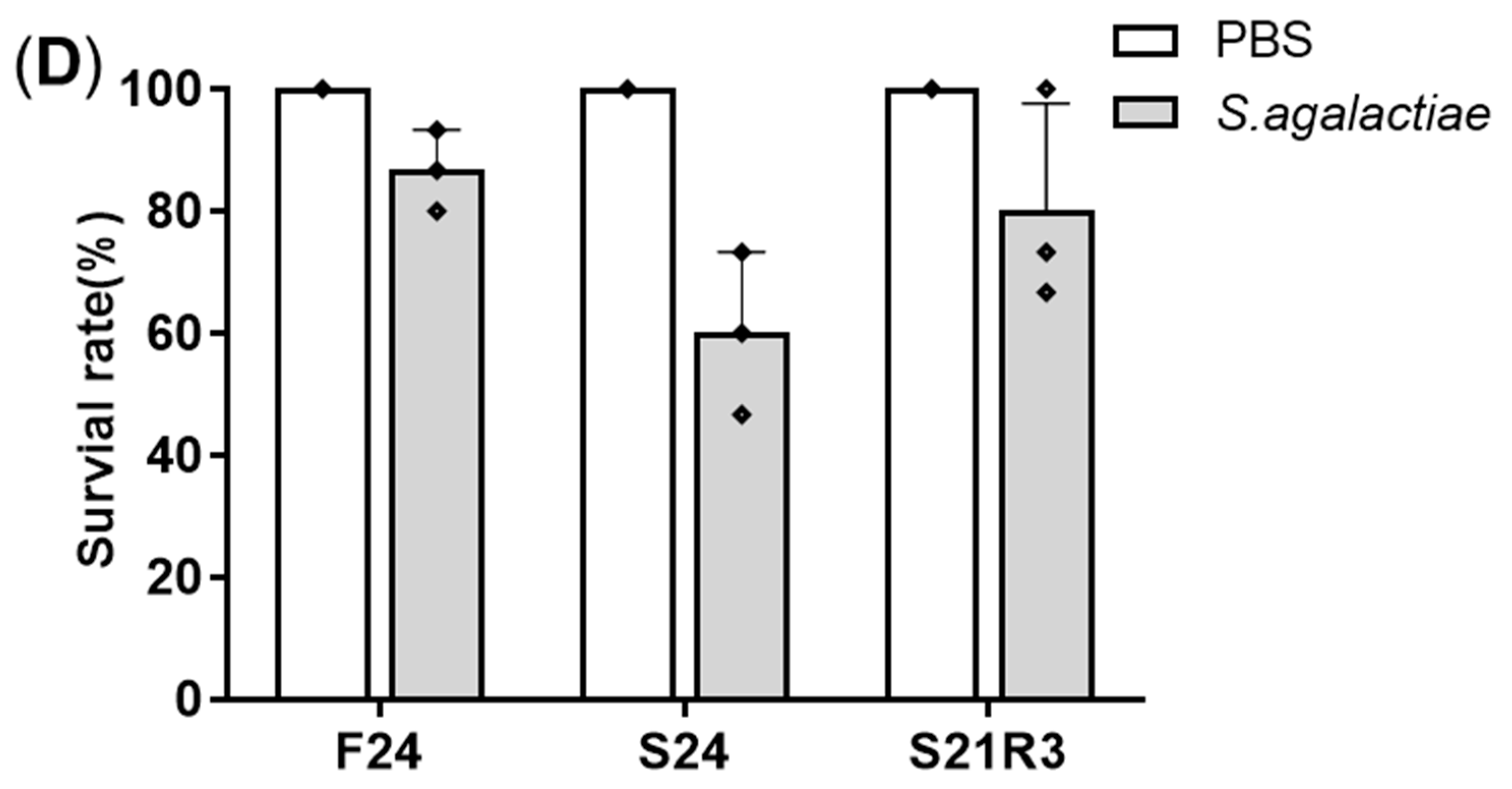 Biomolecules 11 00825 g001b Biomolecules 11 00825 g001b
