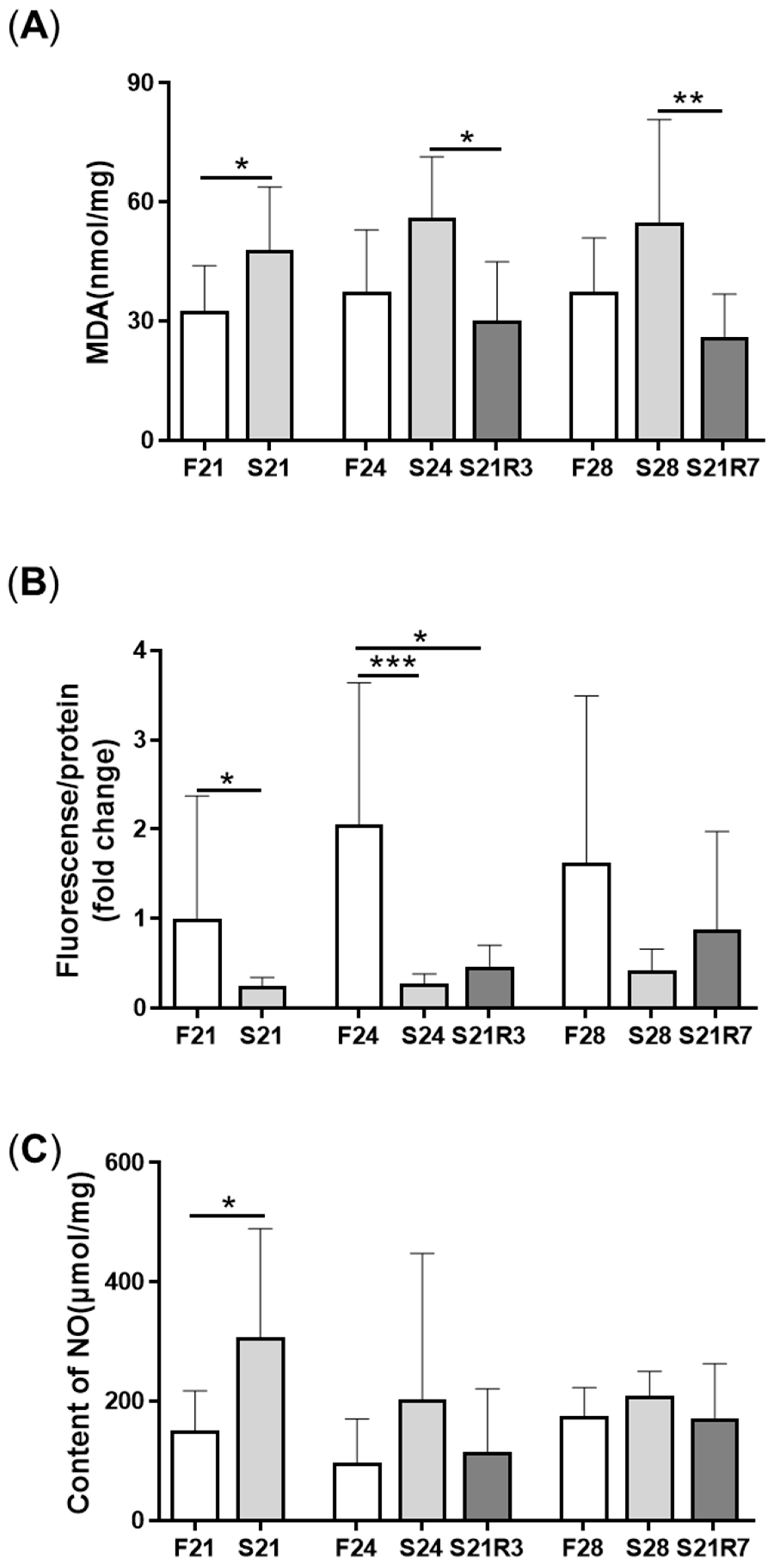 Biomolecules 11 00825 g003 Biomolecules 11 00825 g003