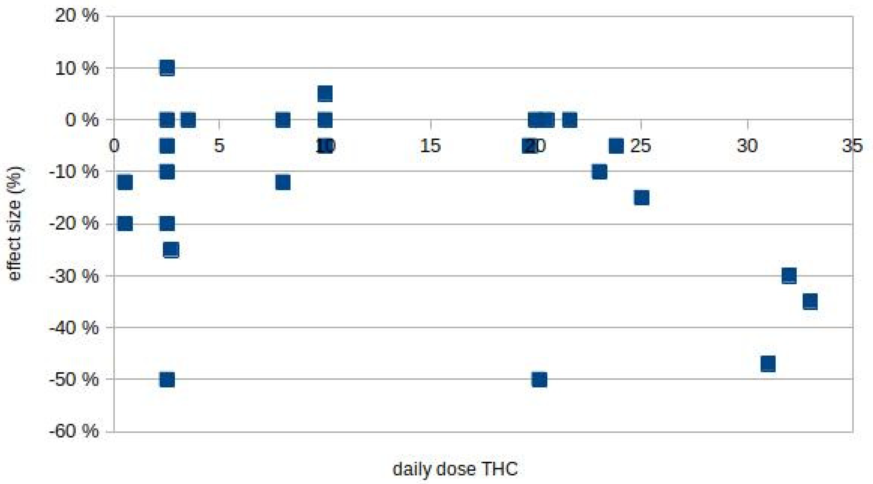 Biomolecules 11 00826 g002