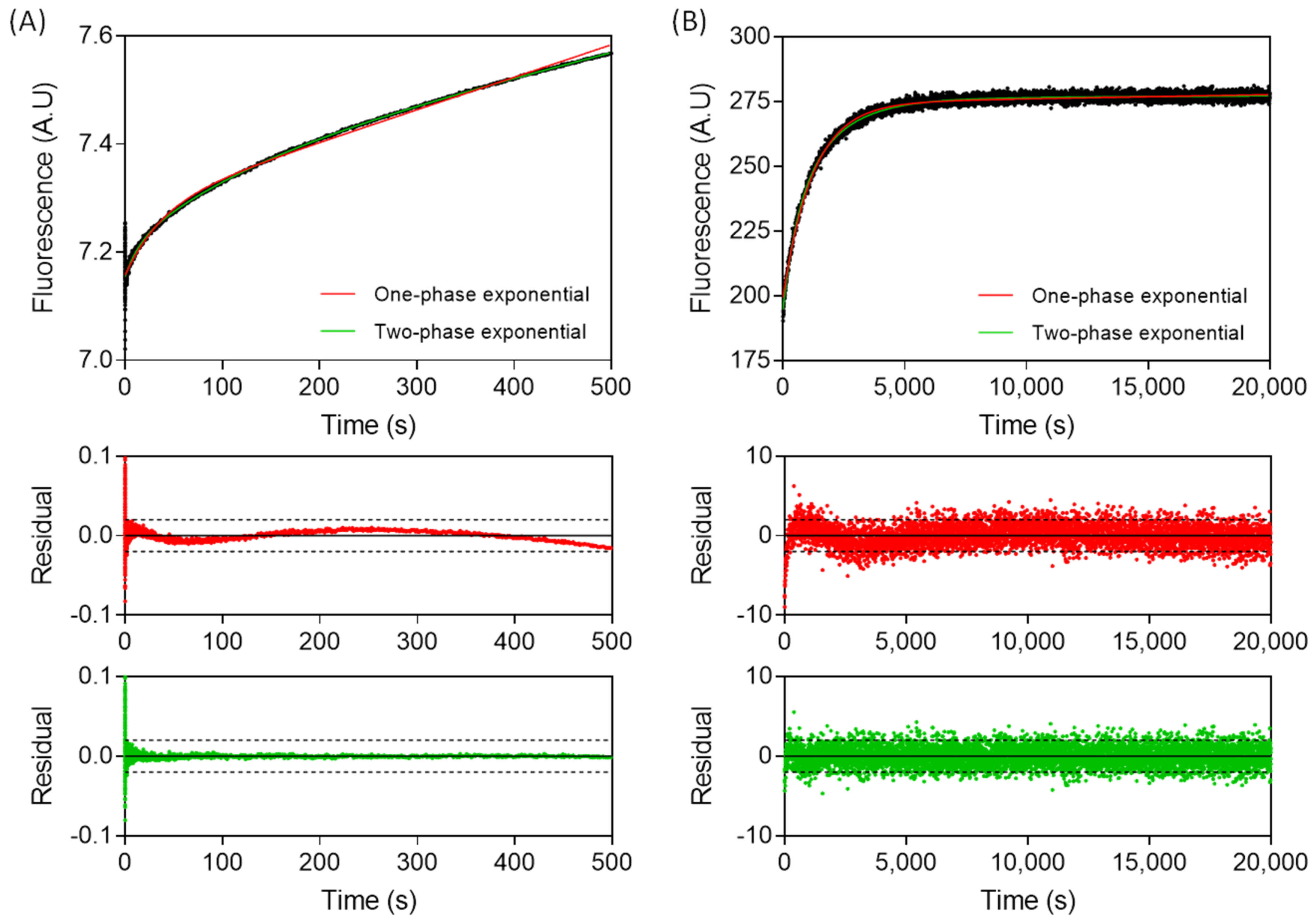 Biomolecules 11 00827 g004 Biomolecules 11 00827 g004