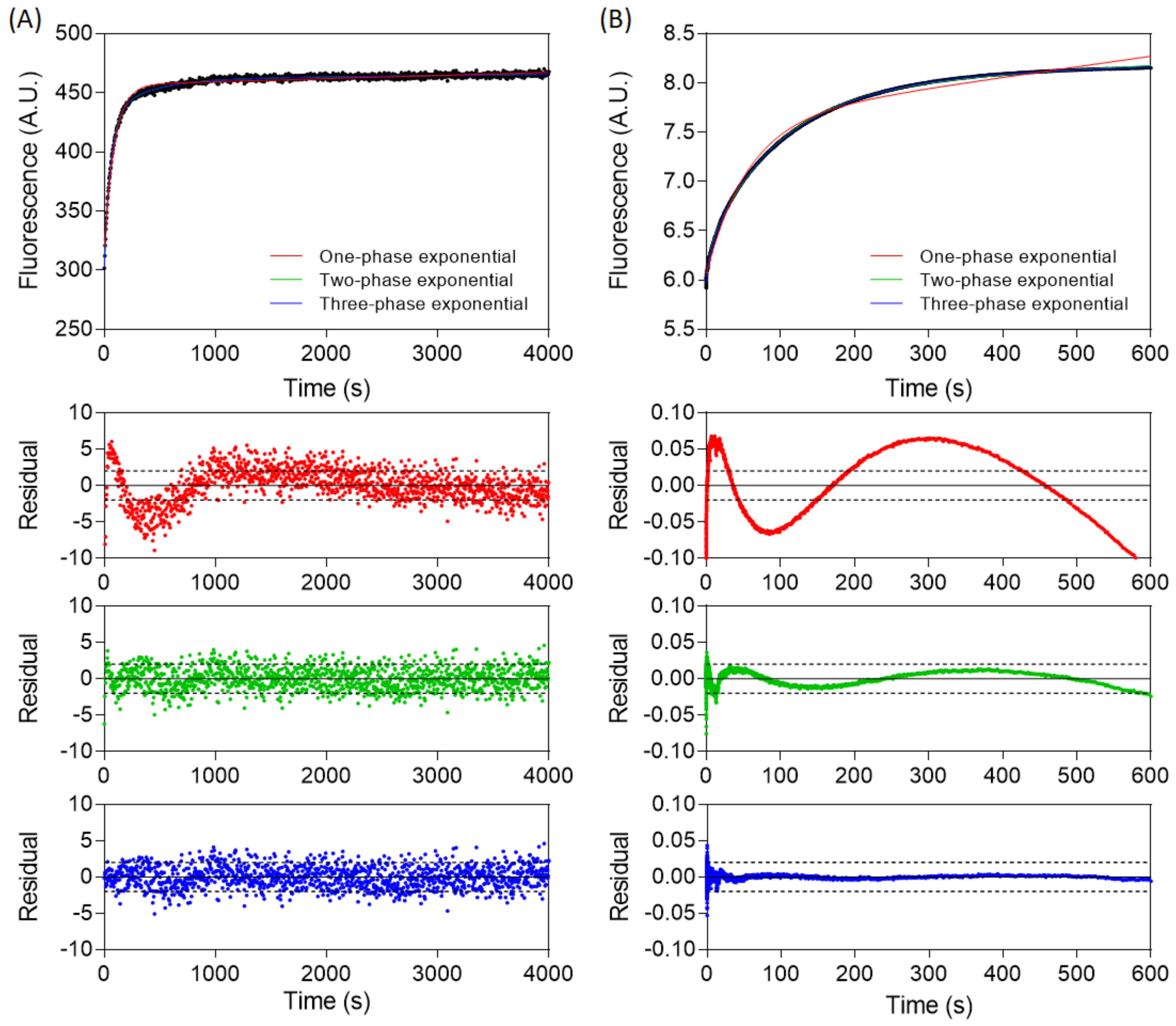 Biomolecules 11 00827 g006 Biomolecules 11 00827 g006
