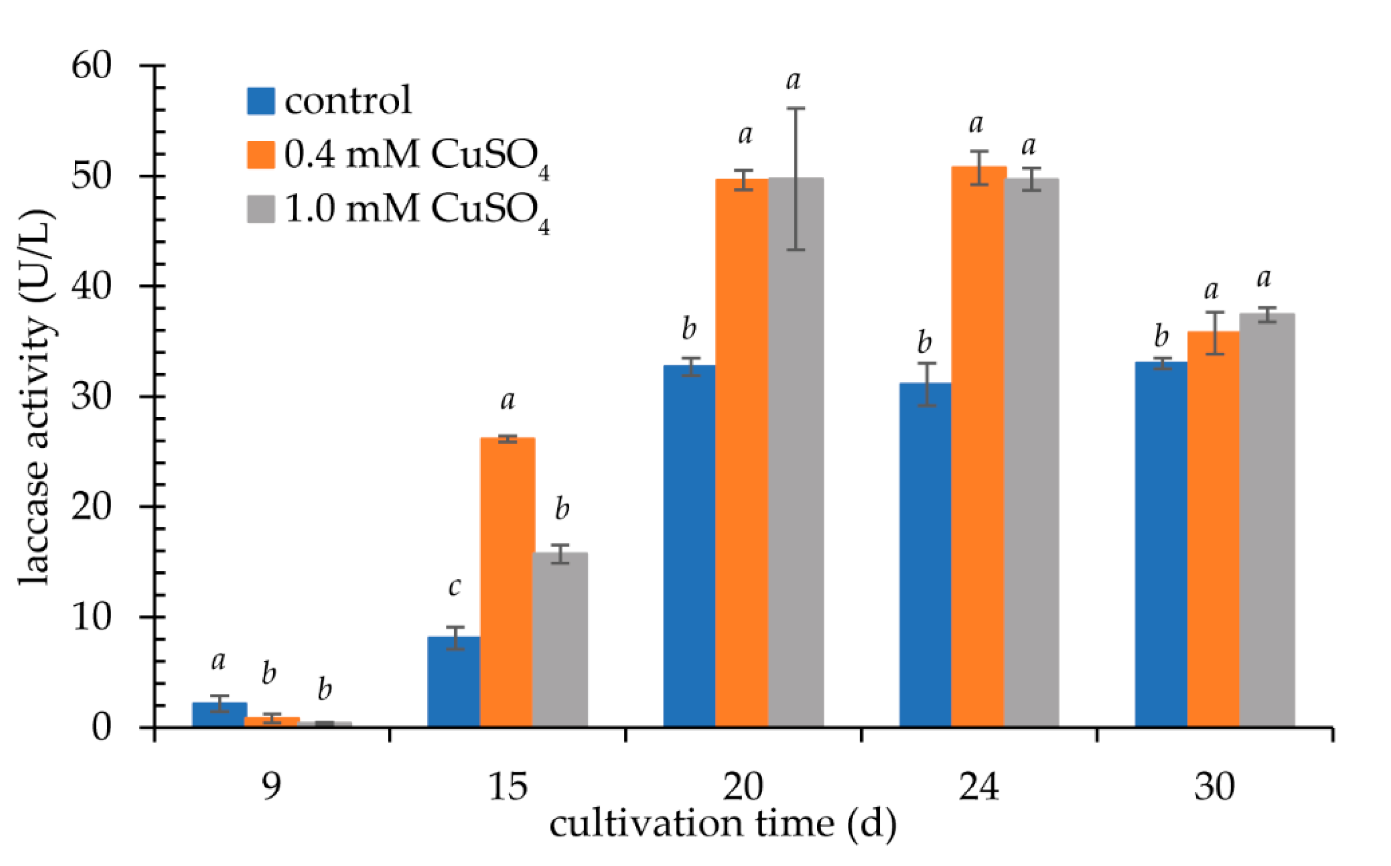 Biomolecules 11 00828 g004 Biomolecules 11 00828 g004