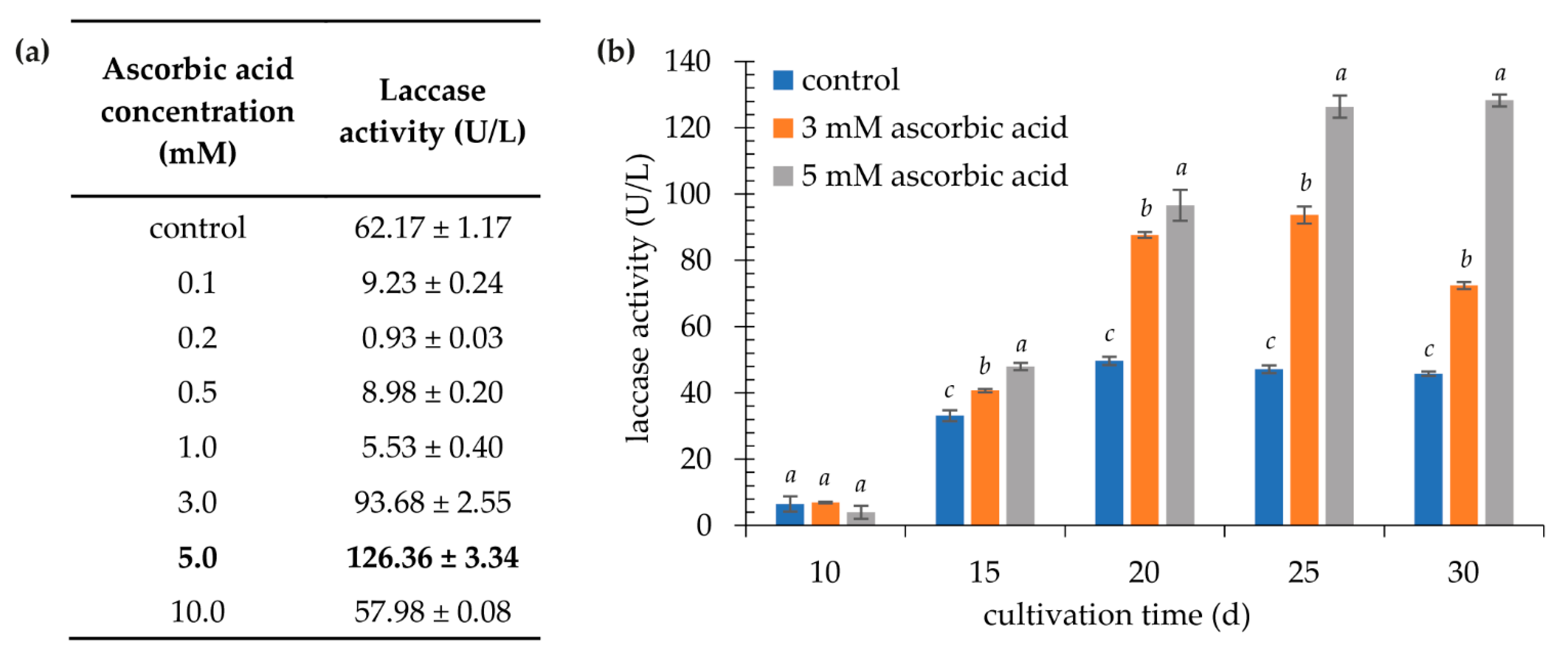Biomolecules 11 00828 g006 Biomolecules 11 00828 g006