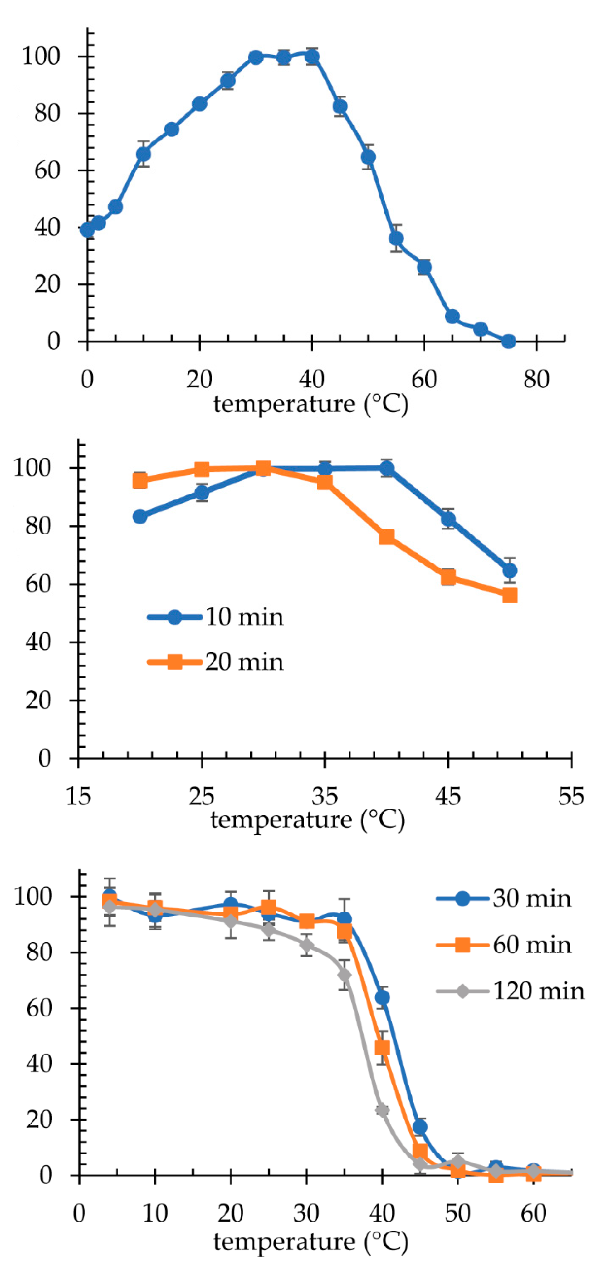 Biomolecules 11 00828 g010 Biomolecules 11 00828 g010