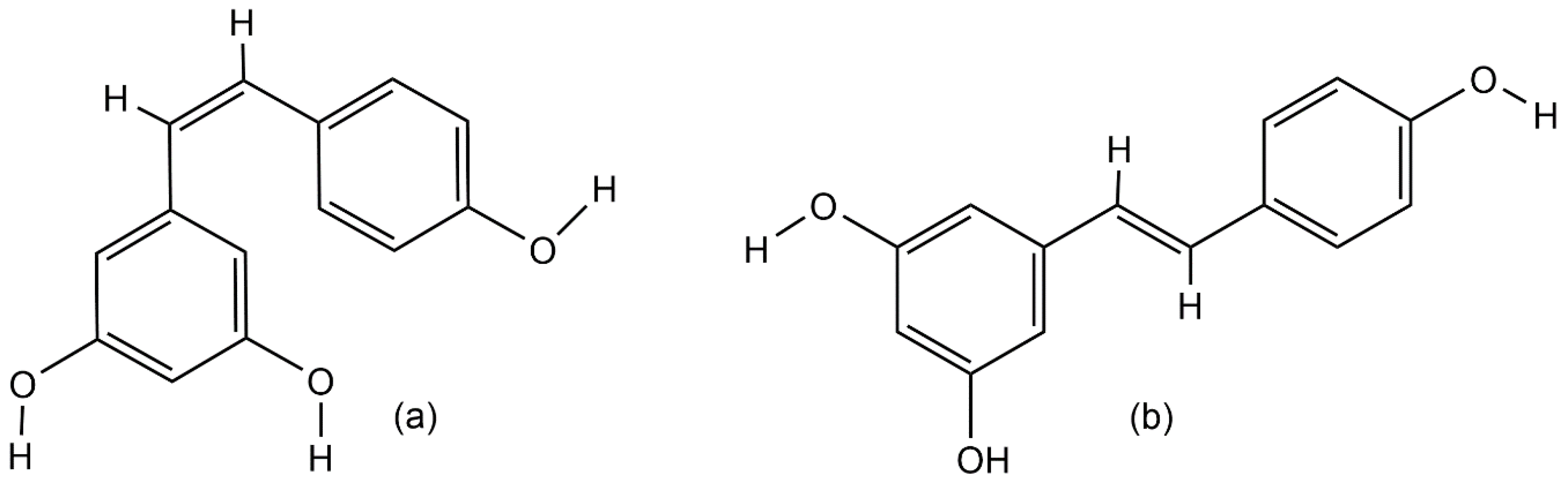 Biomolecules 11 00830 g001 Biomolecules 11 00830 g001