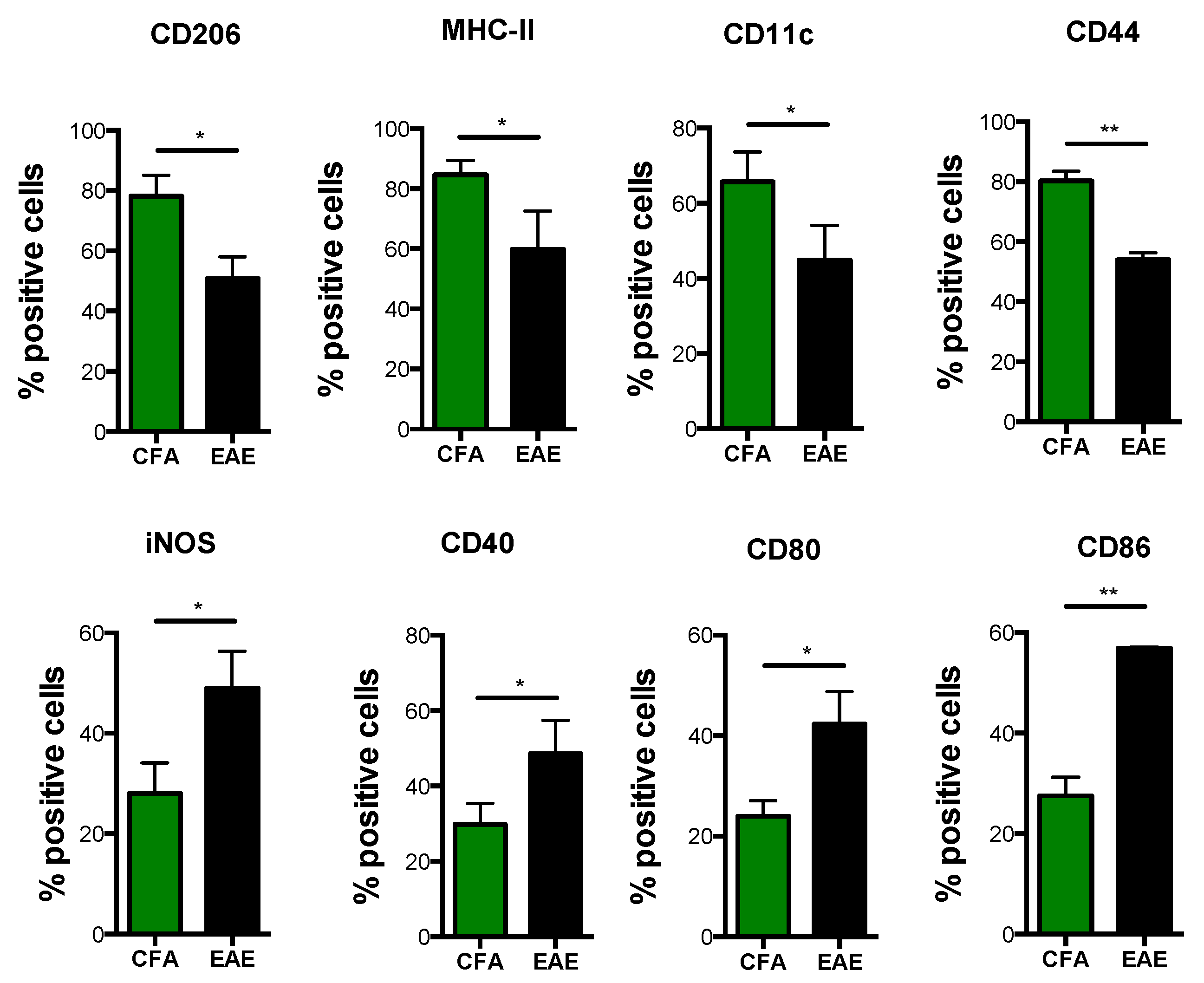 Biomolecules 11 00837 g005