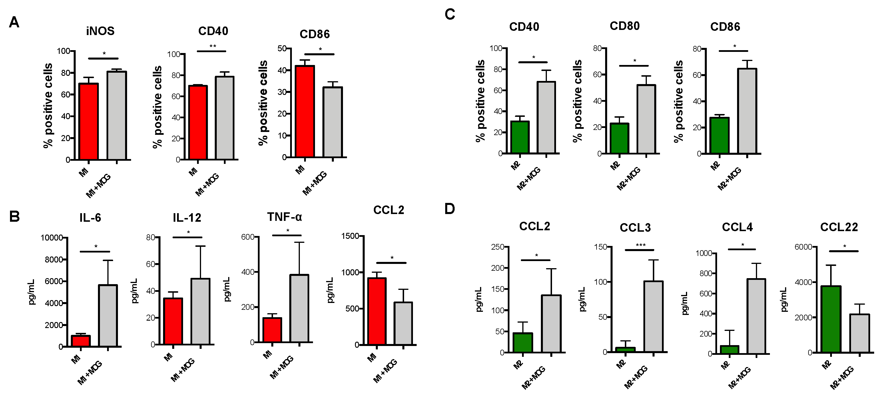 Biomolecules 11 00837 g007