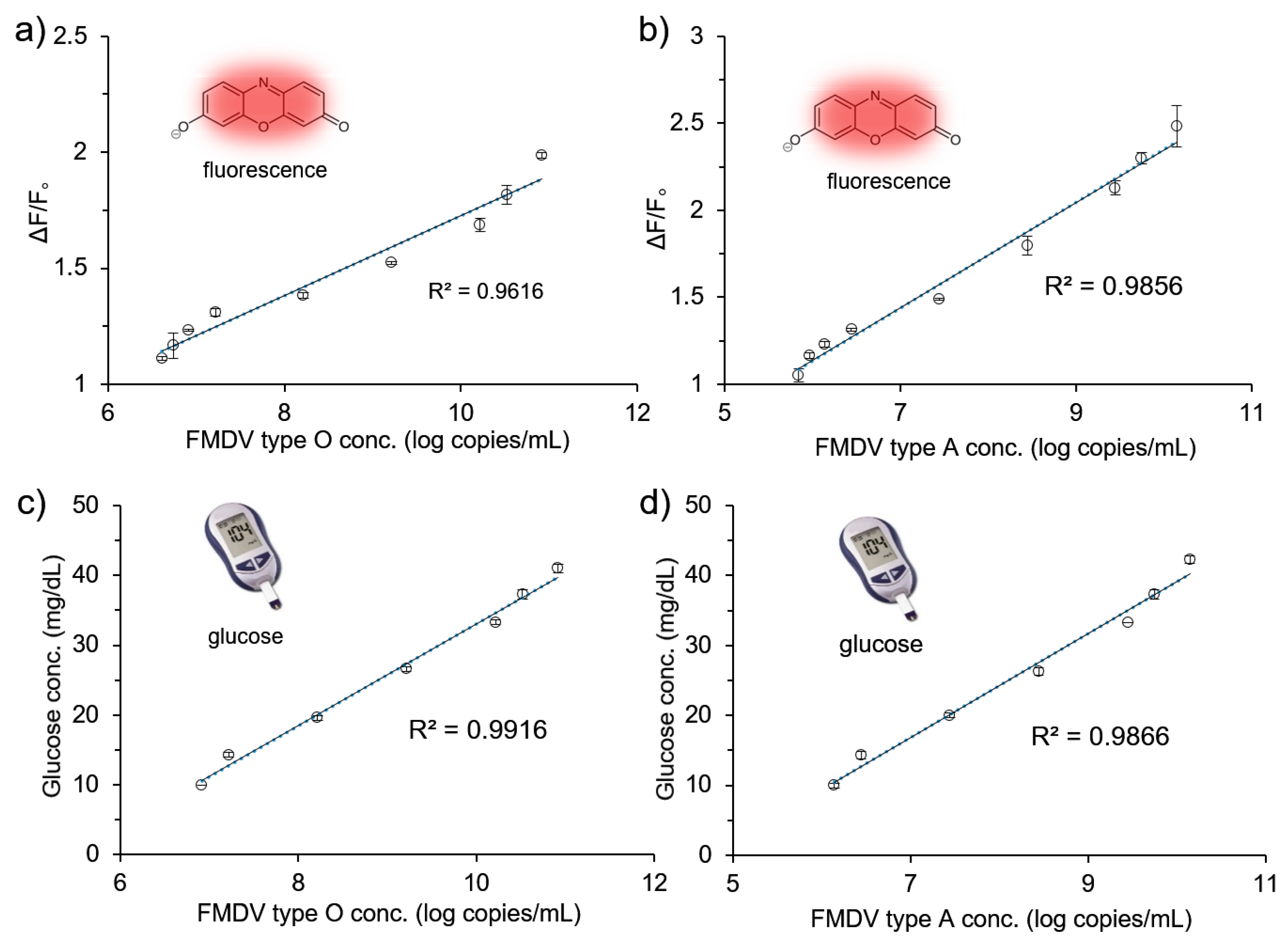 Biomolecules 11 00841 g004 Biomolecules 11 00841 g004