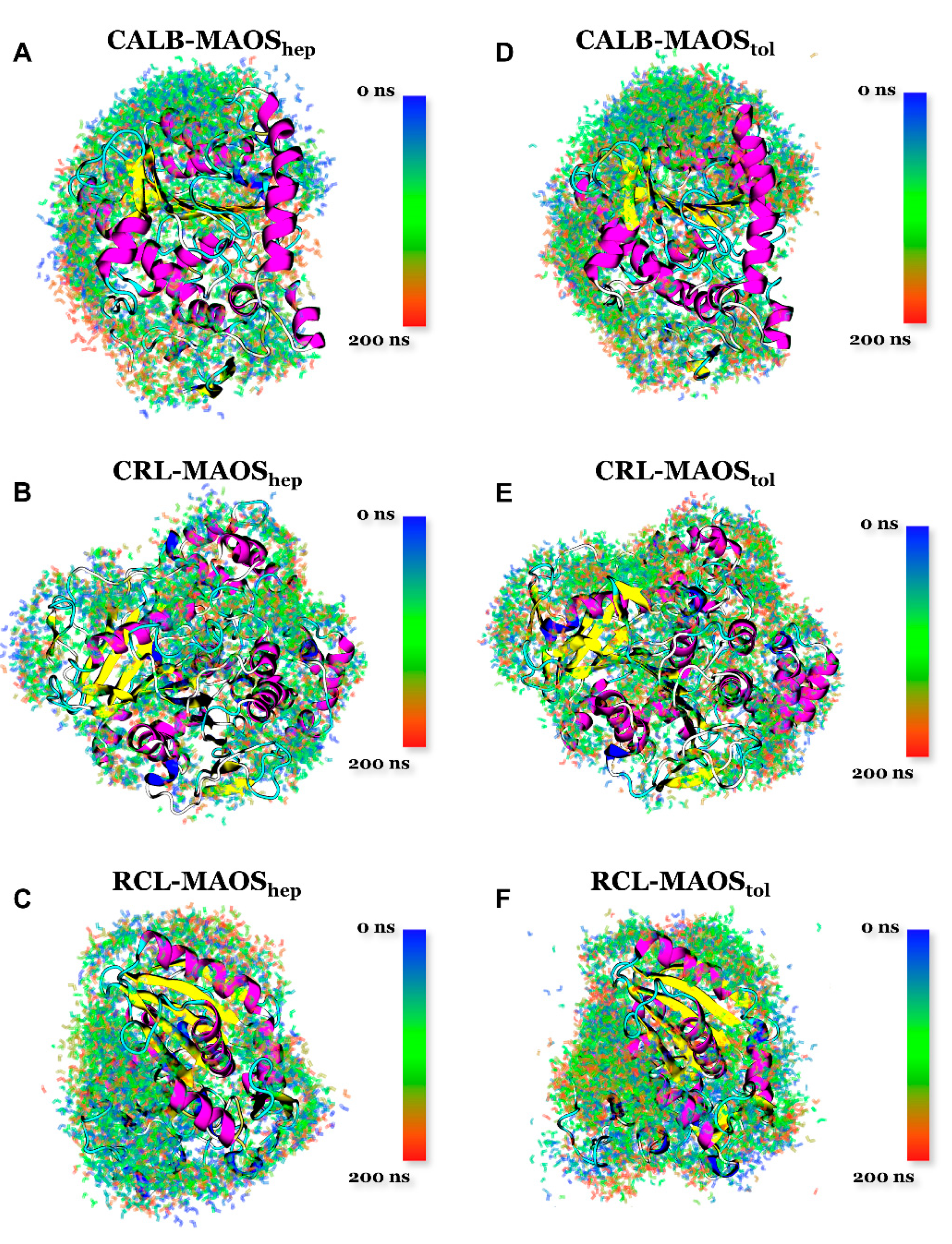 Biomolecules 11 00848 g003