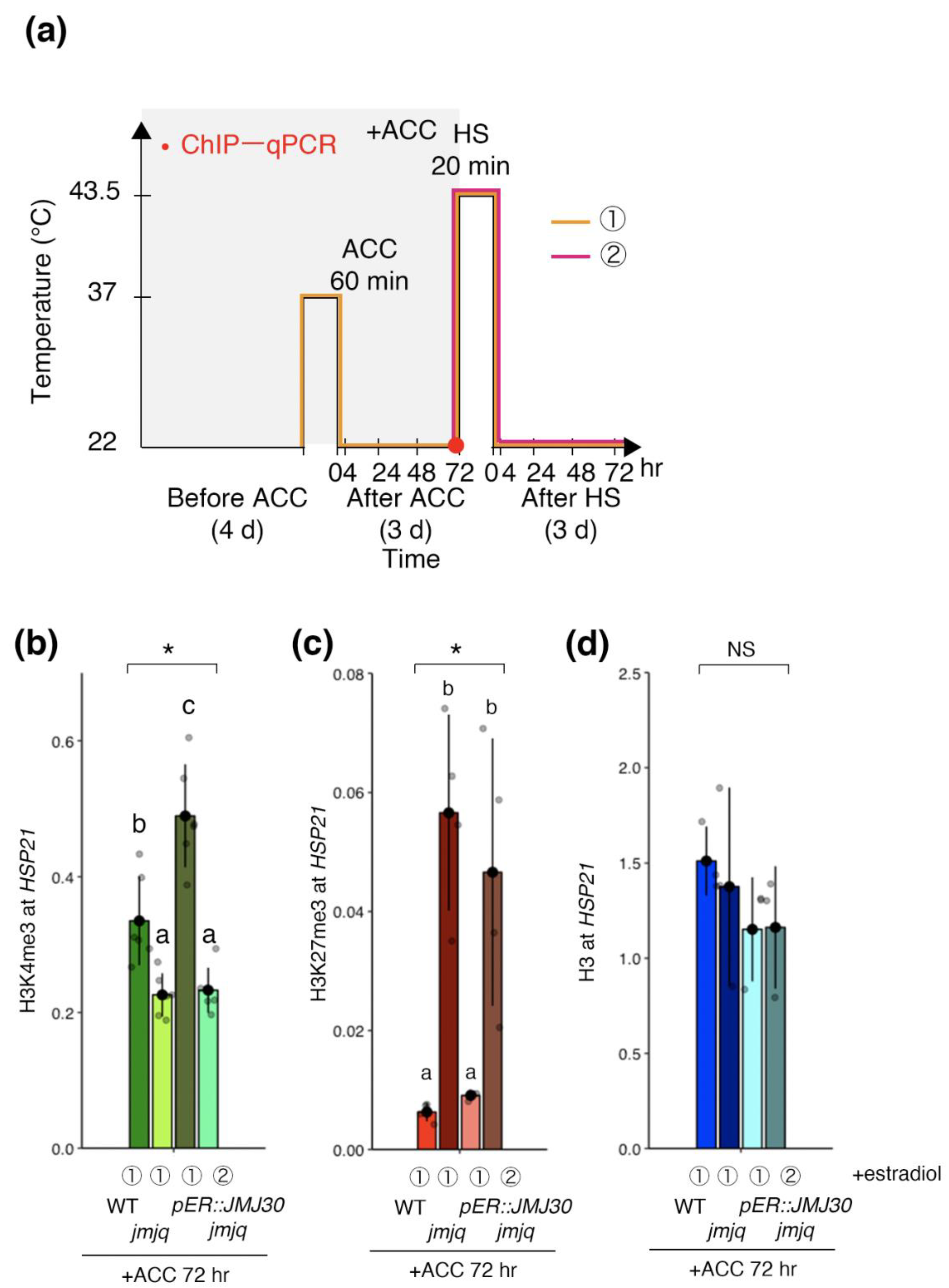 Biomolecules 11 00852 g003