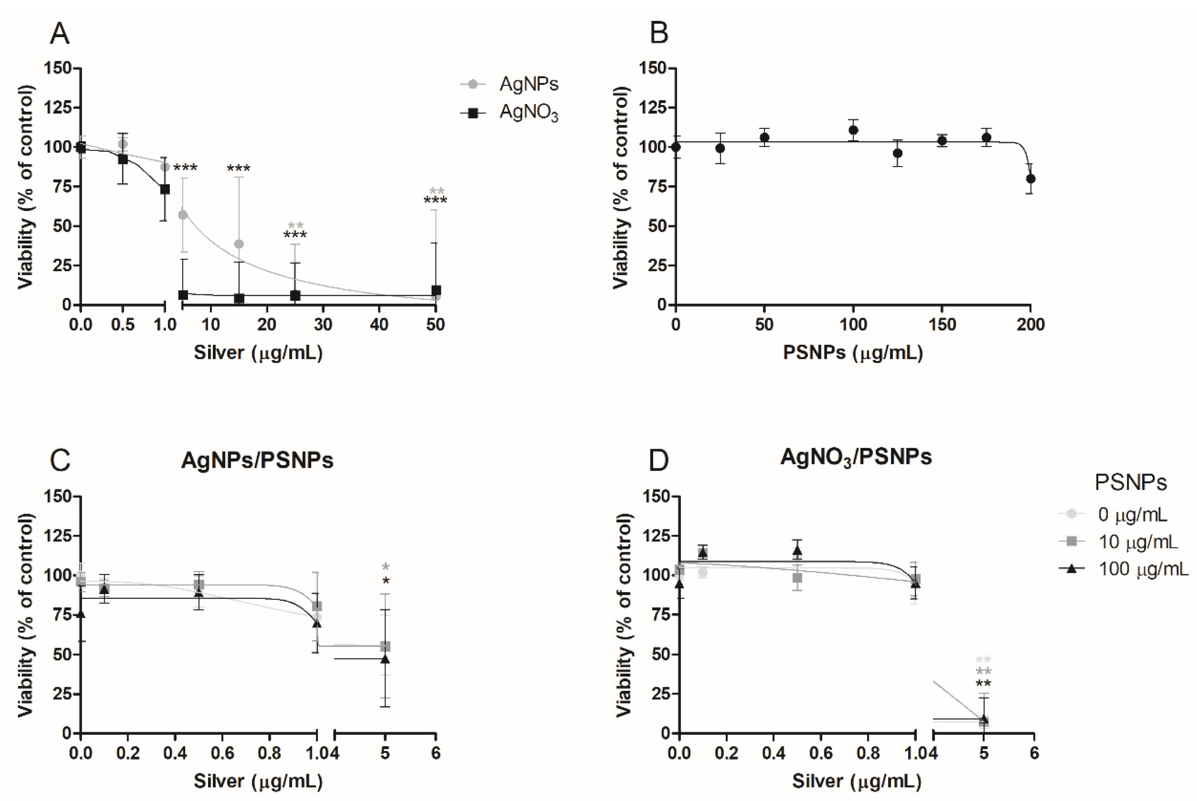 Biomolecules 11 00859 g004 Biomolecules 11 00859 g004