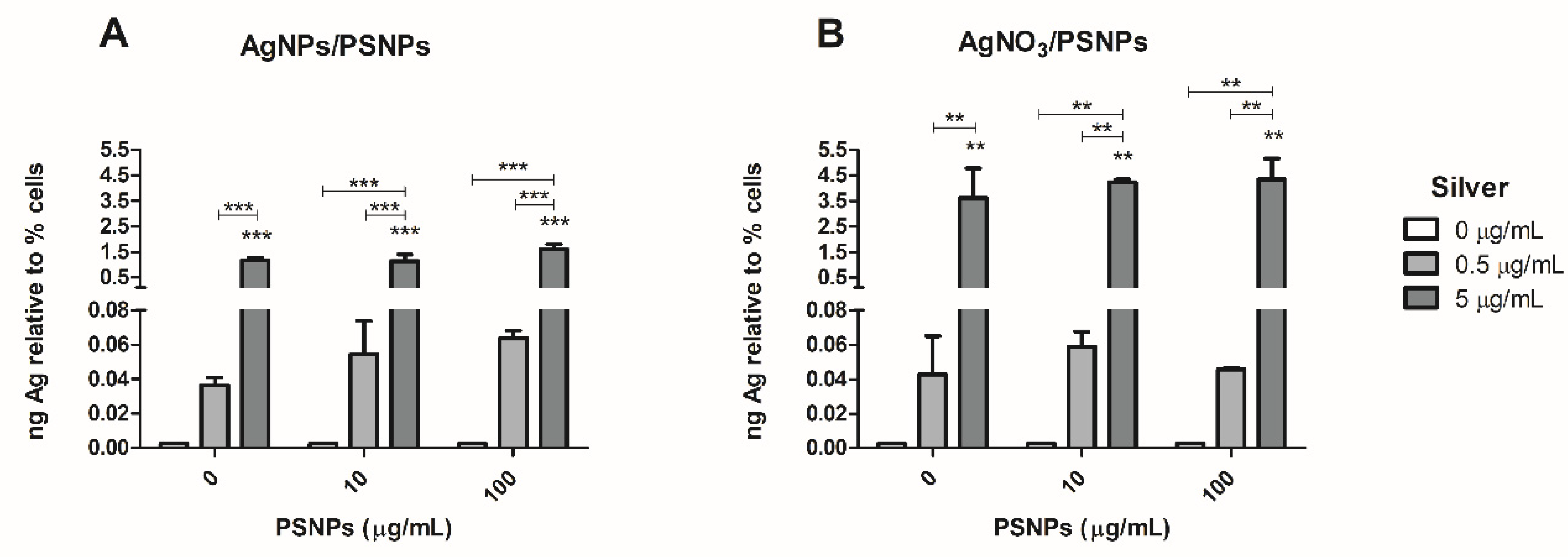 Biomolecules 11 00859 g006 Biomolecules 11 00859 g006