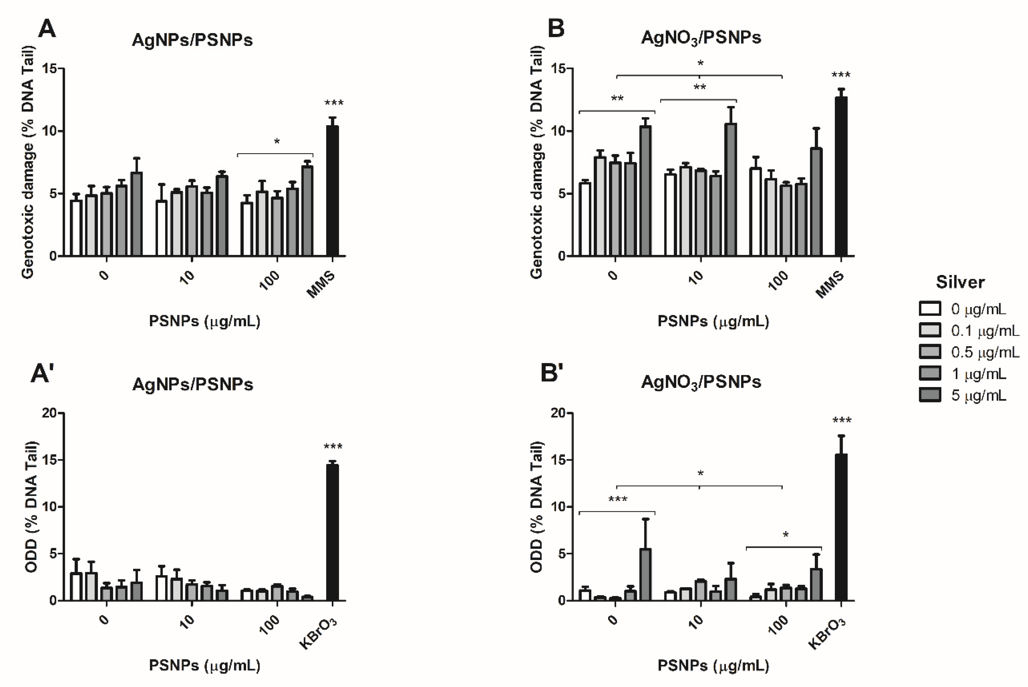 Biomolecules 11 00859 g008 Biomolecules 11 00859 g008