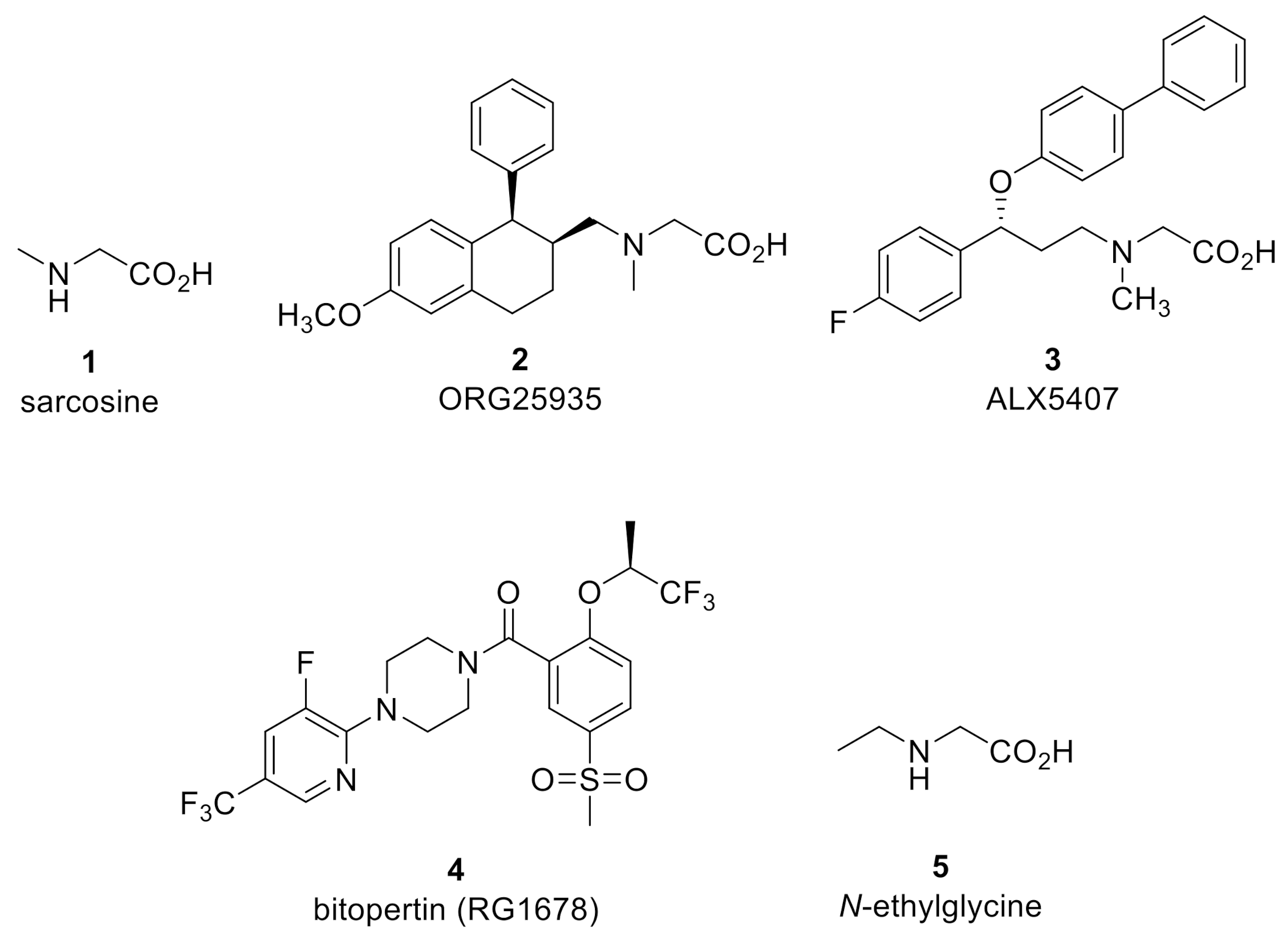 Biomolecules 11 00864 g002 Biomolecules 11 00864 g002