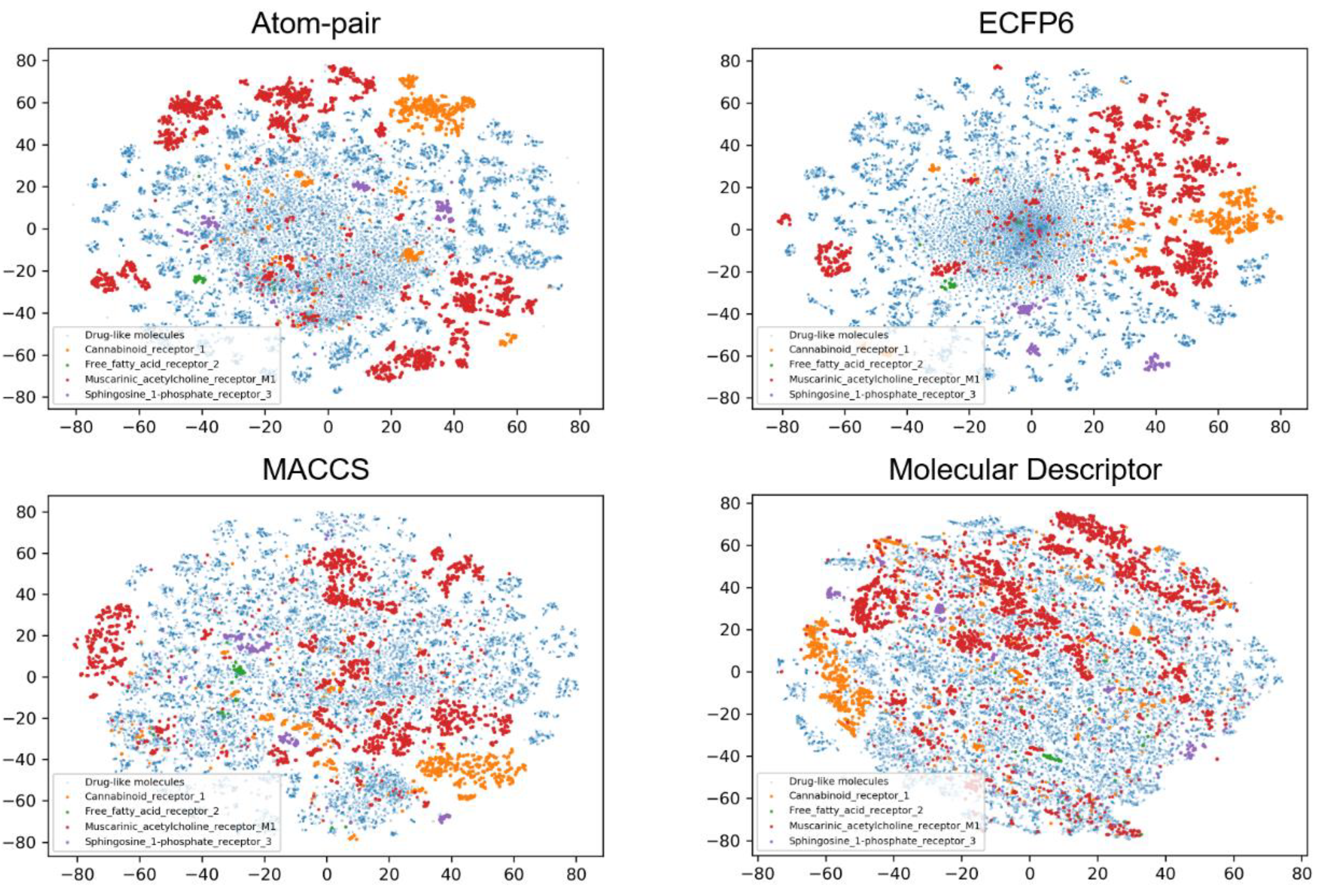 Biomolecules 11 00870 g002