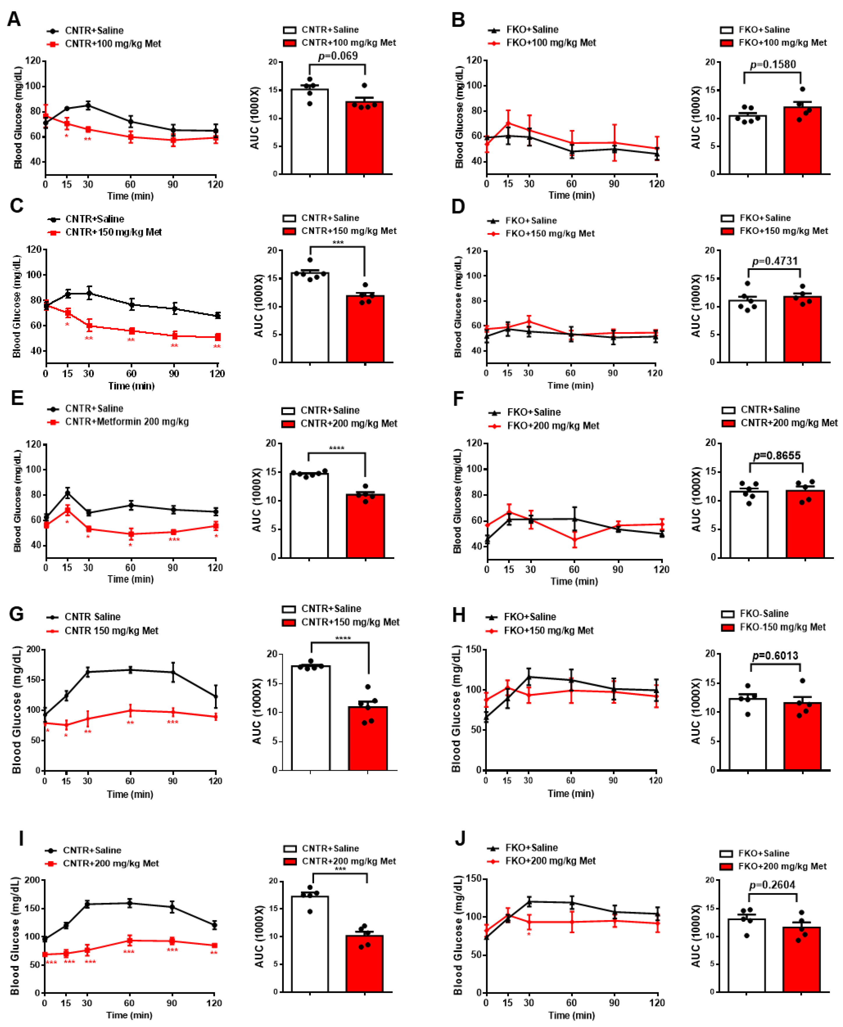 Biomolecules 11 00873 g002 Biomolecules 11 00873 g002